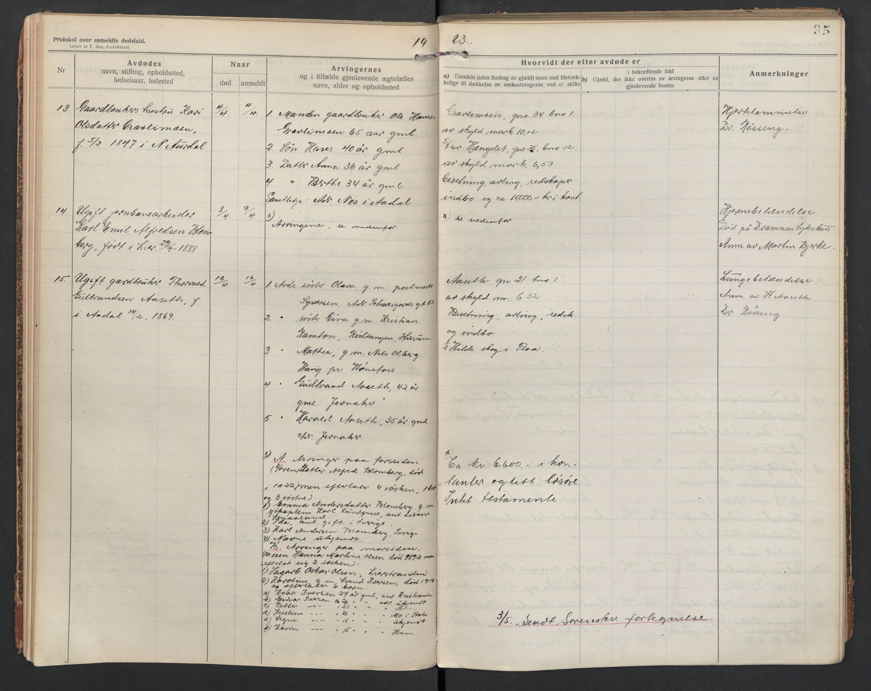 Ådal lensmannskontor, AV/SAKO-A-518/H/Ha/L0001/0002: Dødsfallsprotokoll  / Dødsfallsprotokoll 2, 1919-1942, p. 35