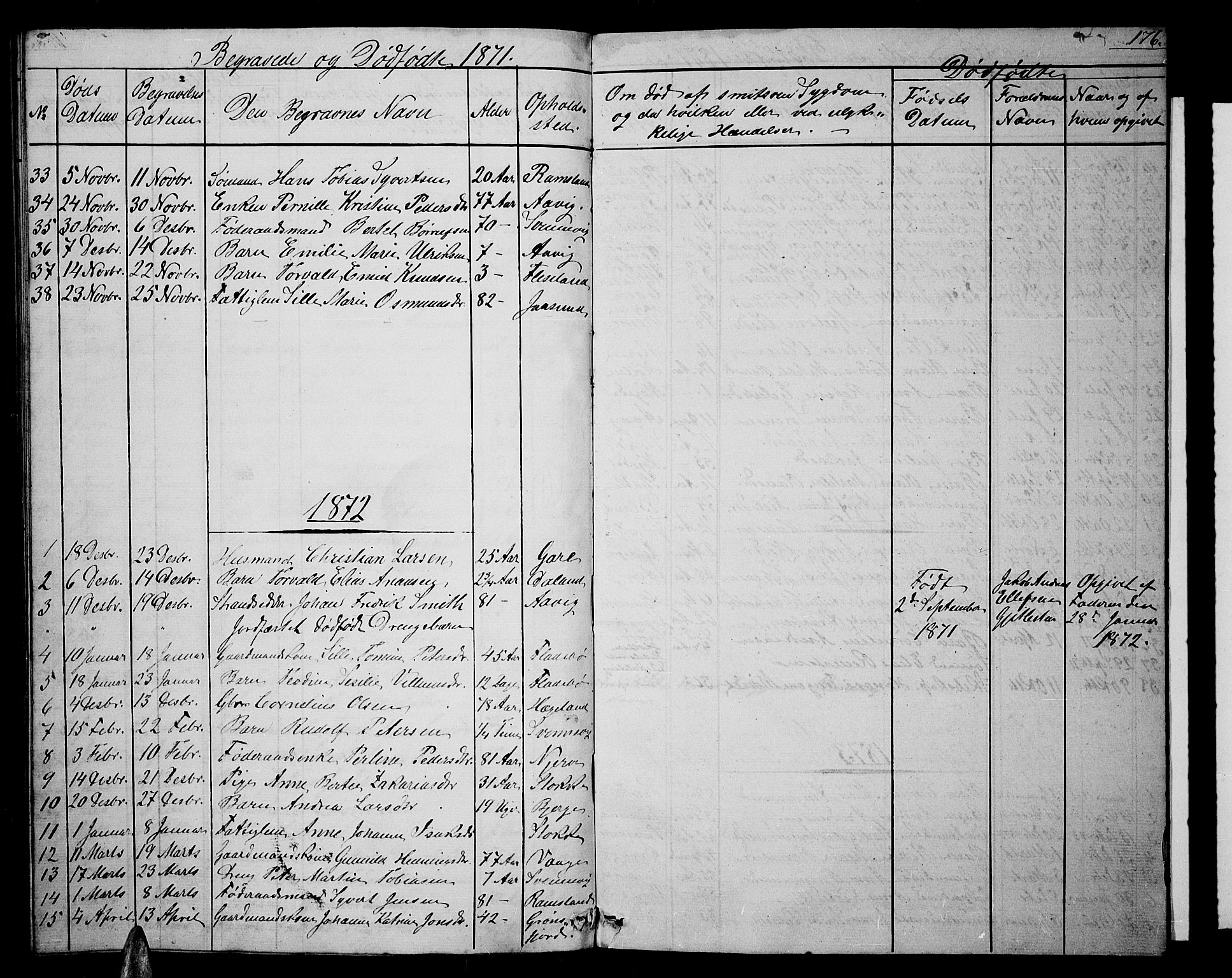Sør-Audnedal sokneprestkontor, SAK/1111-0039/F/Fb/Fba/L0002: Parish register (copy) no. B 2, 1853-1878, p. 176