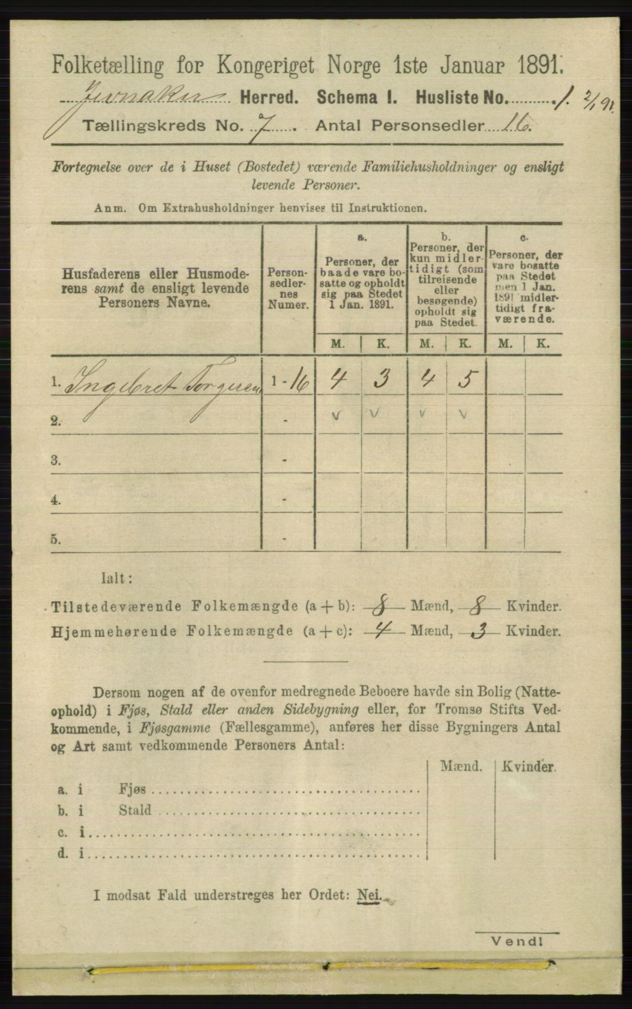 RA, 1891 census for 0532 Jevnaker, 1891, p. 3642