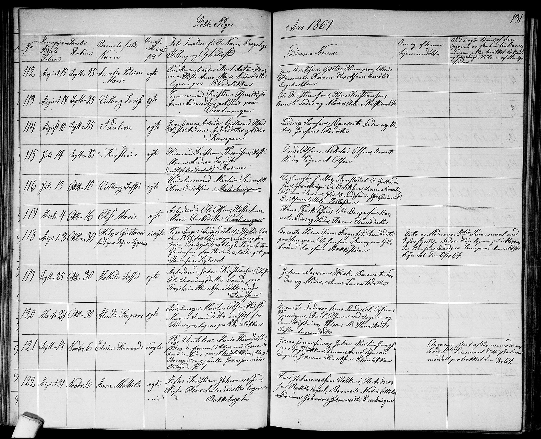 Østre Aker prestekontor Kirkebøker, AV/SAO-A-10840/G/Ga/L0002: Parish register (copy) no. I 2, 1861-1867, p. 131