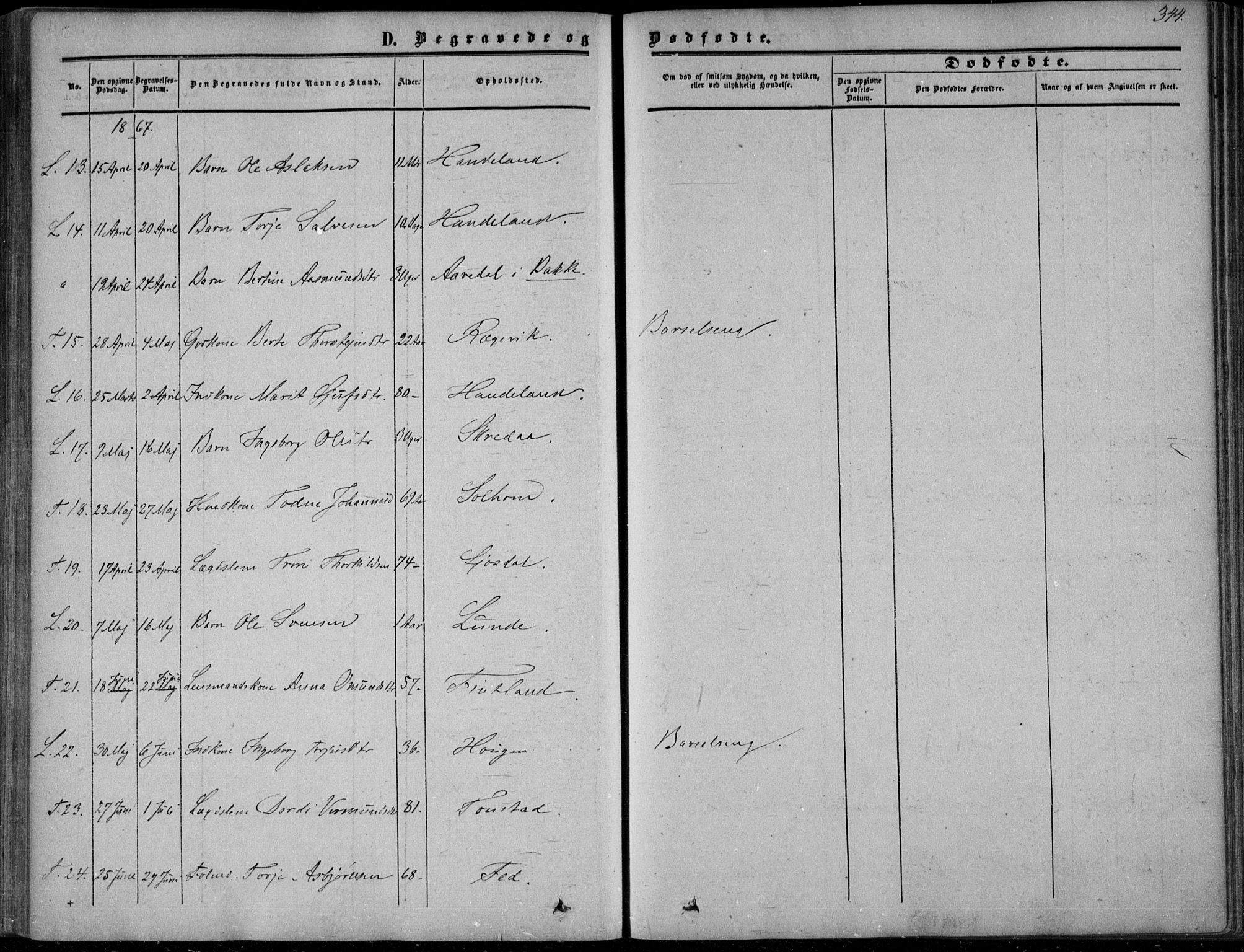 Sirdal sokneprestkontor, AV/SAK-1111-0036/F/Fa/Fab/L0002: Parish register (official) no. A 2, 1855-1874, p. 344