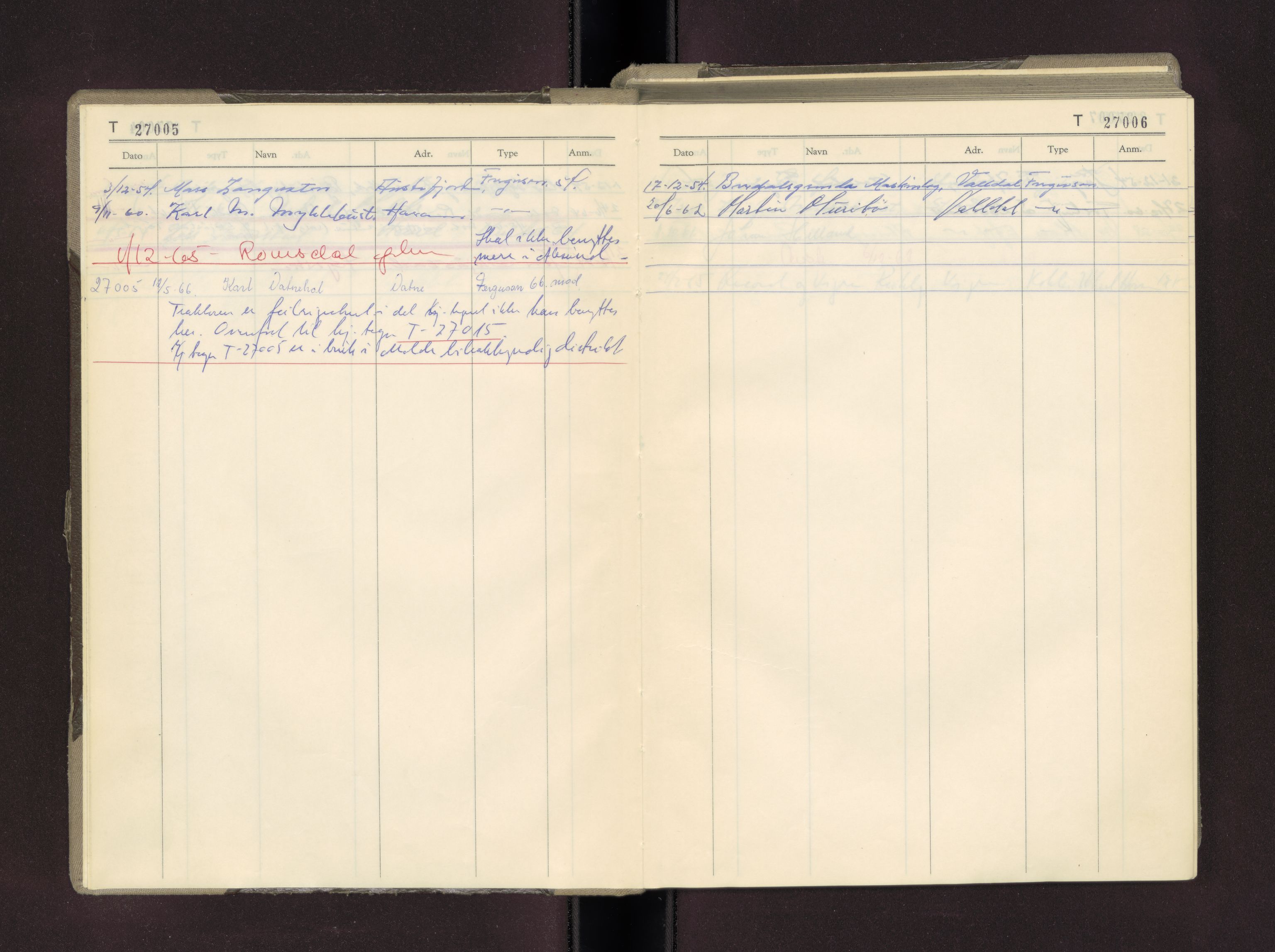 Møre og Romsdal vegkontor - Ålesund trafikkstasjon, AV/SAT-A-4099/F/Fc/L0027: Bilregister; T 27000 - T 27499, 1950-1970