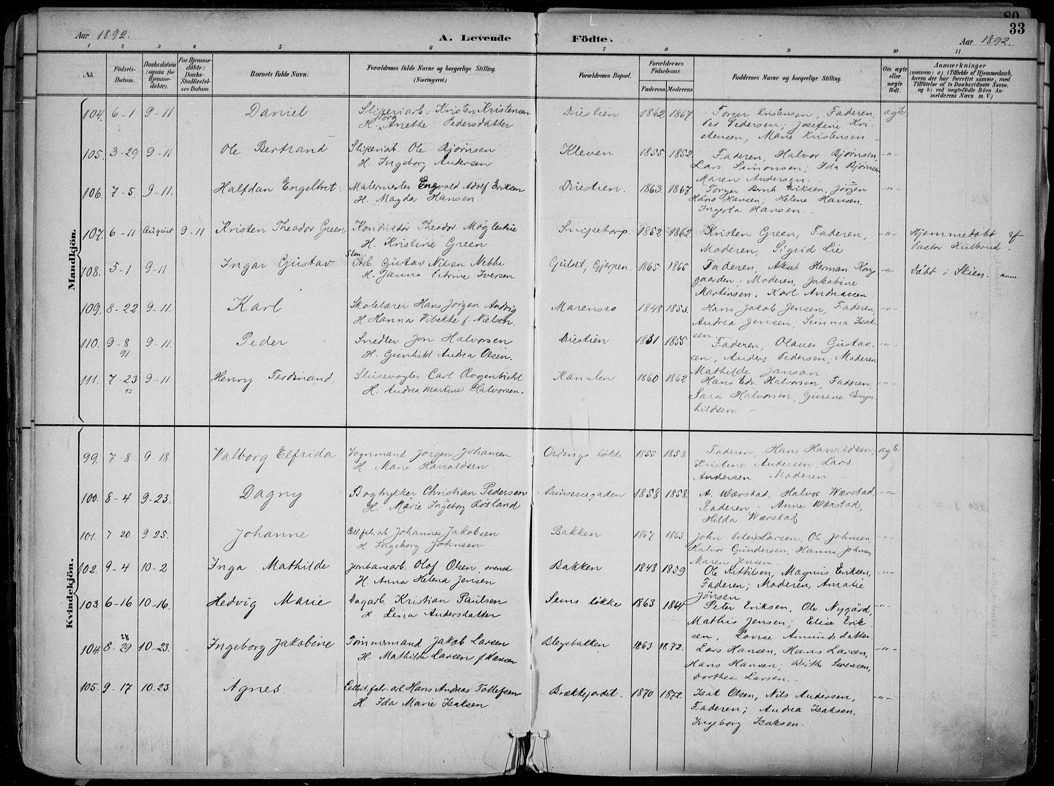 Skien kirkebøker, AV/SAKO-A-302/F/Fa/L0010: Parish register (official) no. 10, 1891-1899, p. 33