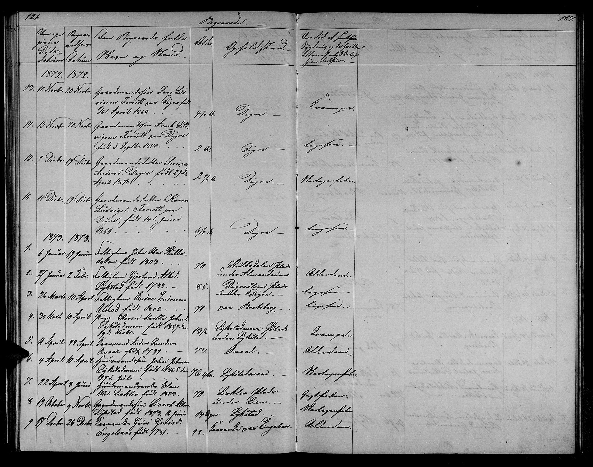 Ministerialprotokoller, klokkerbøker og fødselsregistre - Sør-Trøndelag, SAT/A-1456/608/L0340: Parish register (copy) no. 608C06, 1864-1889, p. 126-127
