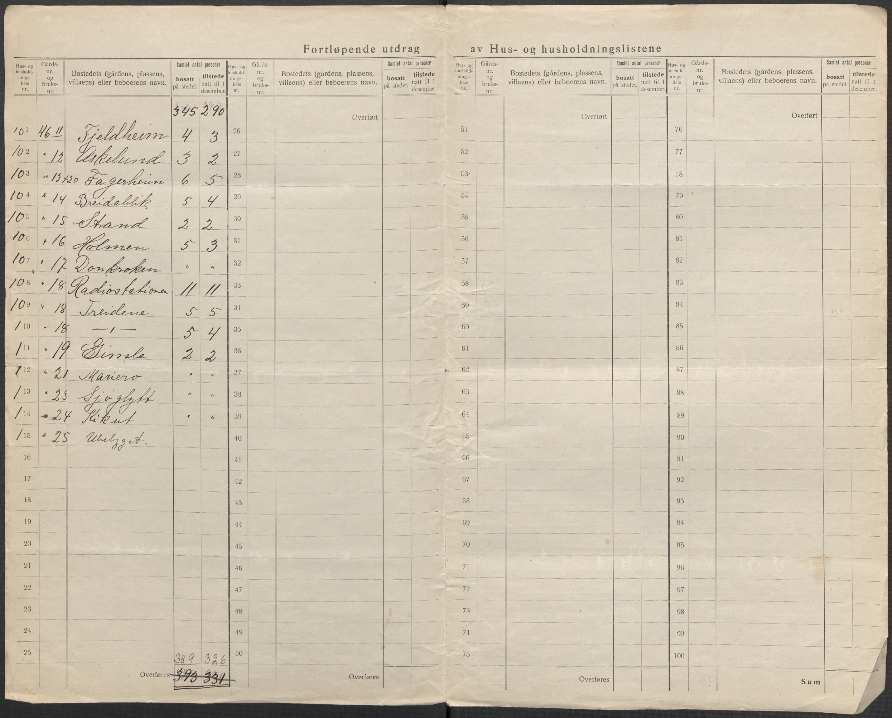 SAKO, 1920 census for Tjøme, 1920, p. 26