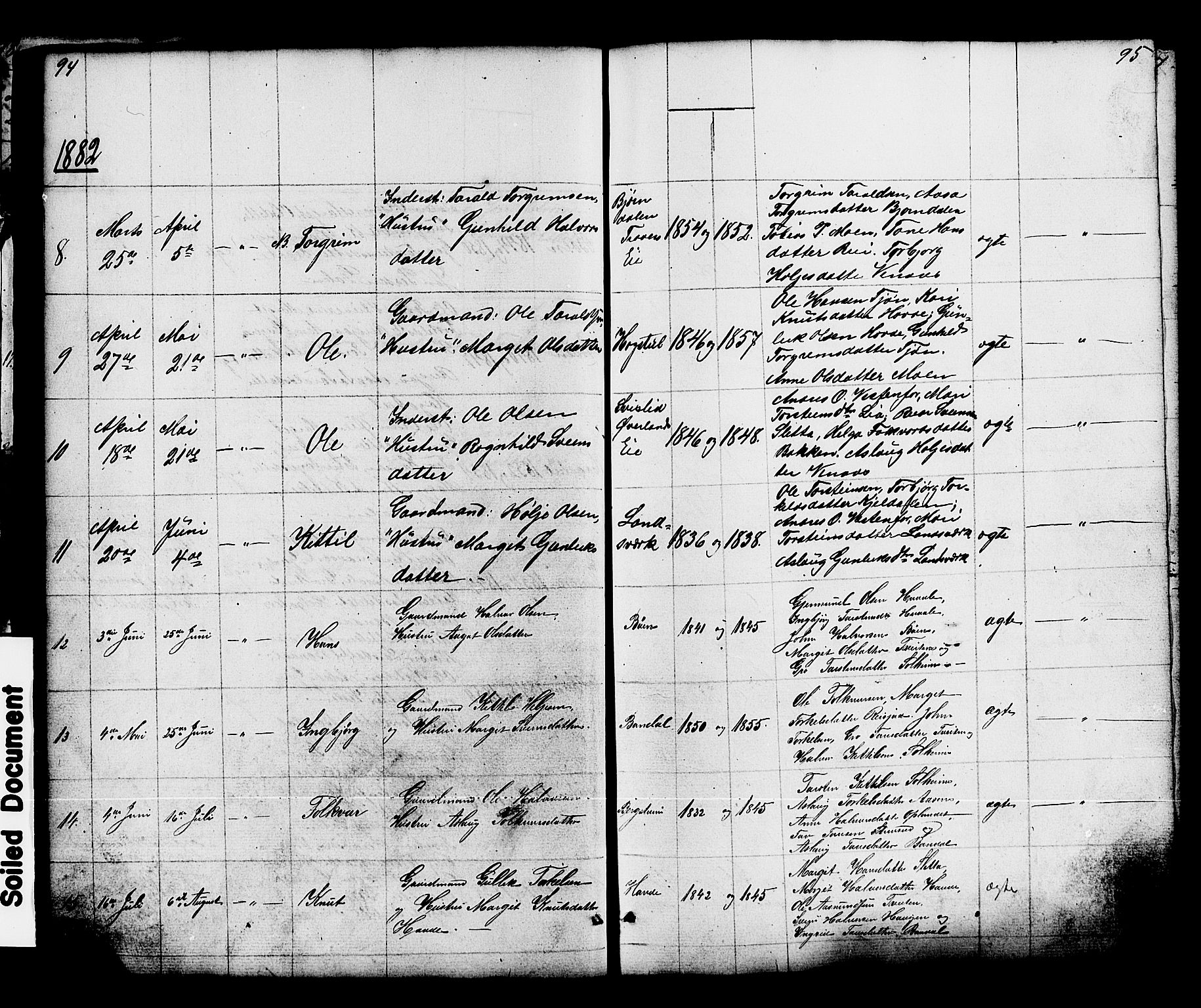 Hjartdal kirkebøker, SAKO/A-270/G/Gc/L0002: Parish register (copy) no. III 2, 1854-1890, p. 94-95