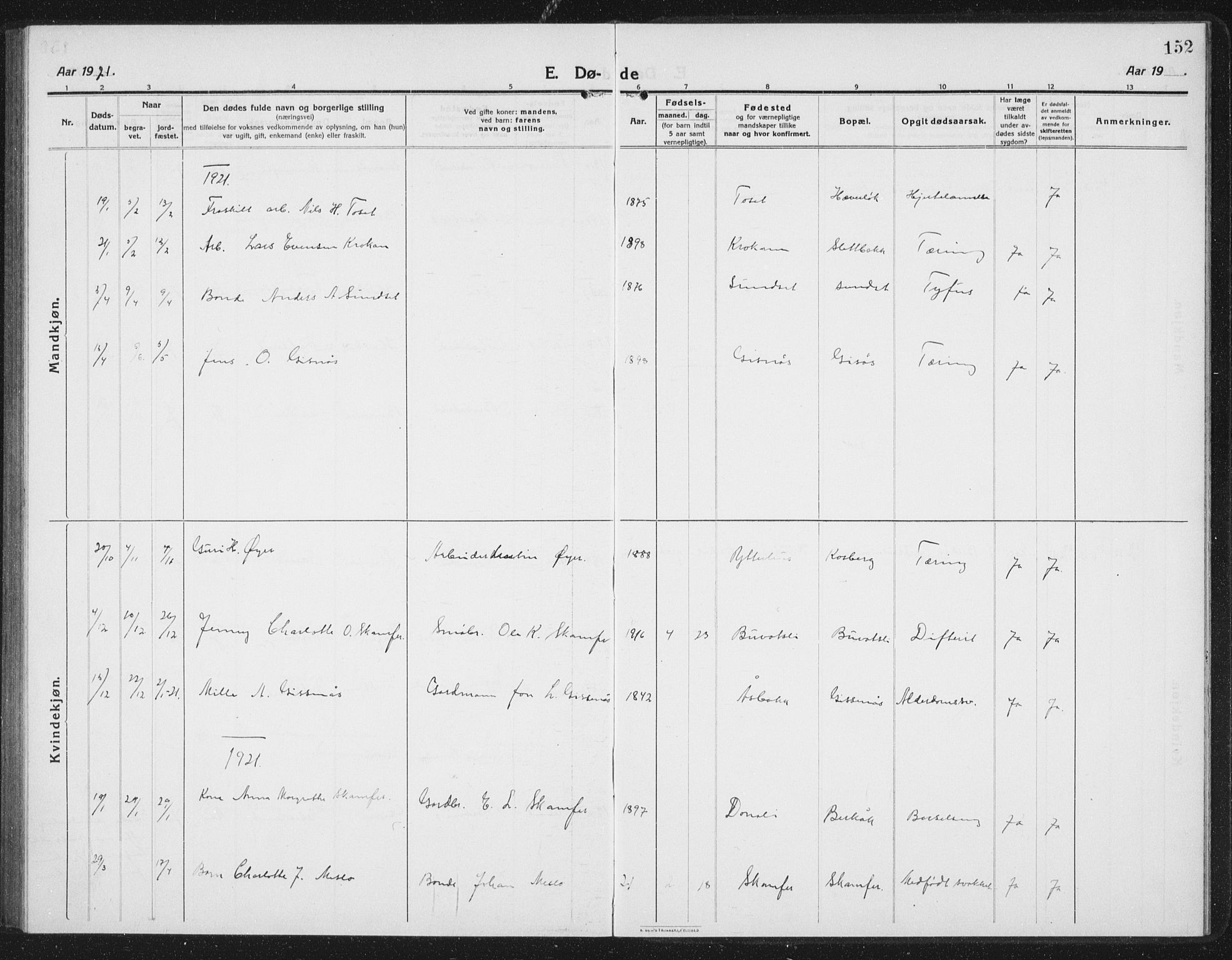 Ministerialprotokoller, klokkerbøker og fødselsregistre - Sør-Trøndelag, AV/SAT-A-1456/675/L0888: Parish register (copy) no. 675C01, 1913-1935, p. 152