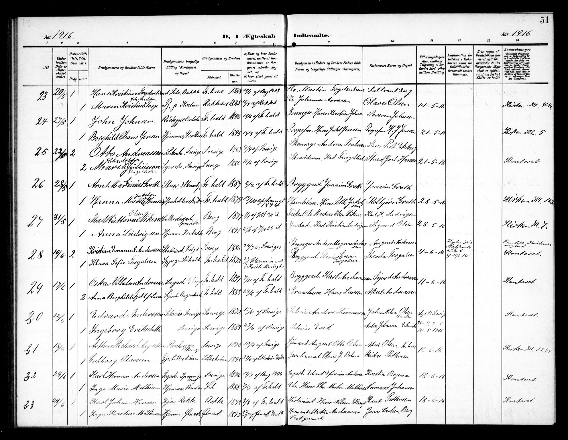 Halden prestekontor Kirkebøker, AV/SAO-A-10909/G/Ga/L0011: Parish register (copy) no. 11, 1906-1934, p. 51