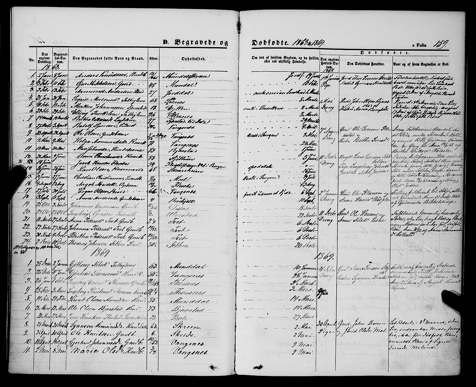 Balestrand sokneprestembete, SAB/A-79601/H/Haa/Haaa/L0003: Parish register (official) no. A 3, 1867-1878, p. 159