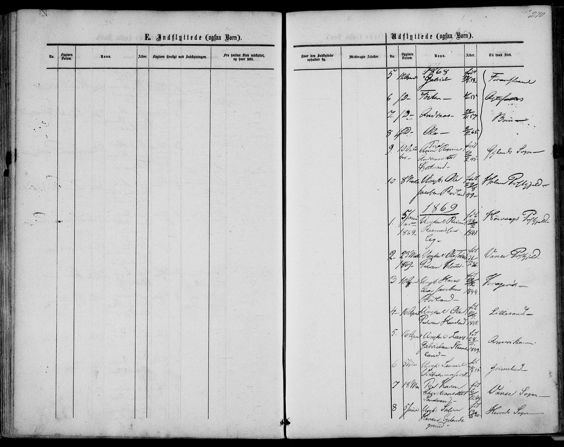 Kvinesdal sokneprestkontor, AV/SAK-1111-0026/F/Fa/Fab/L0006: Parish register (official) no. A 6, 1857-1869, p. 270