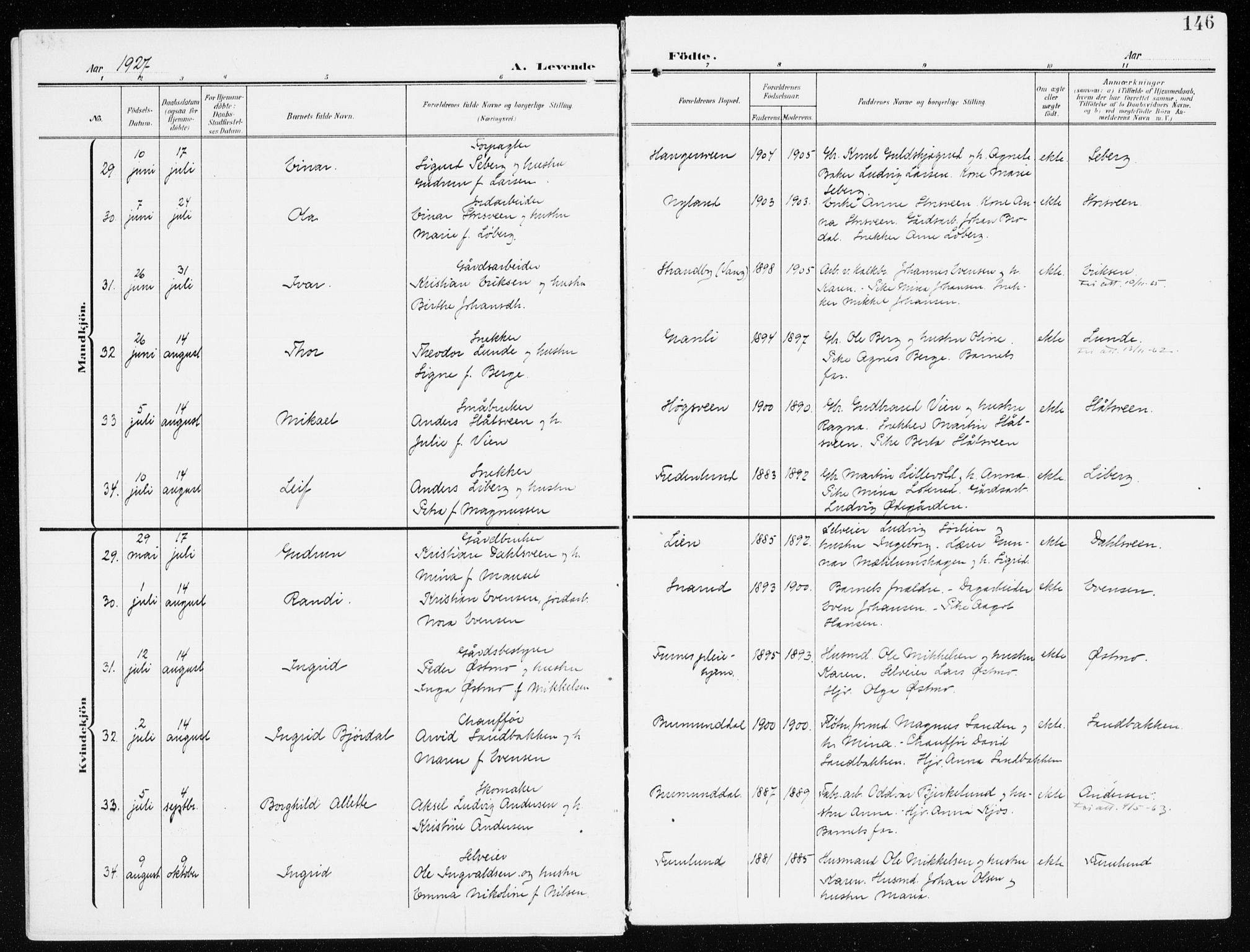 Furnes prestekontor, AV/SAH-PREST-012/K/Ka/L0001: Parish register (official) no. 1, 1907-1935, p. 146