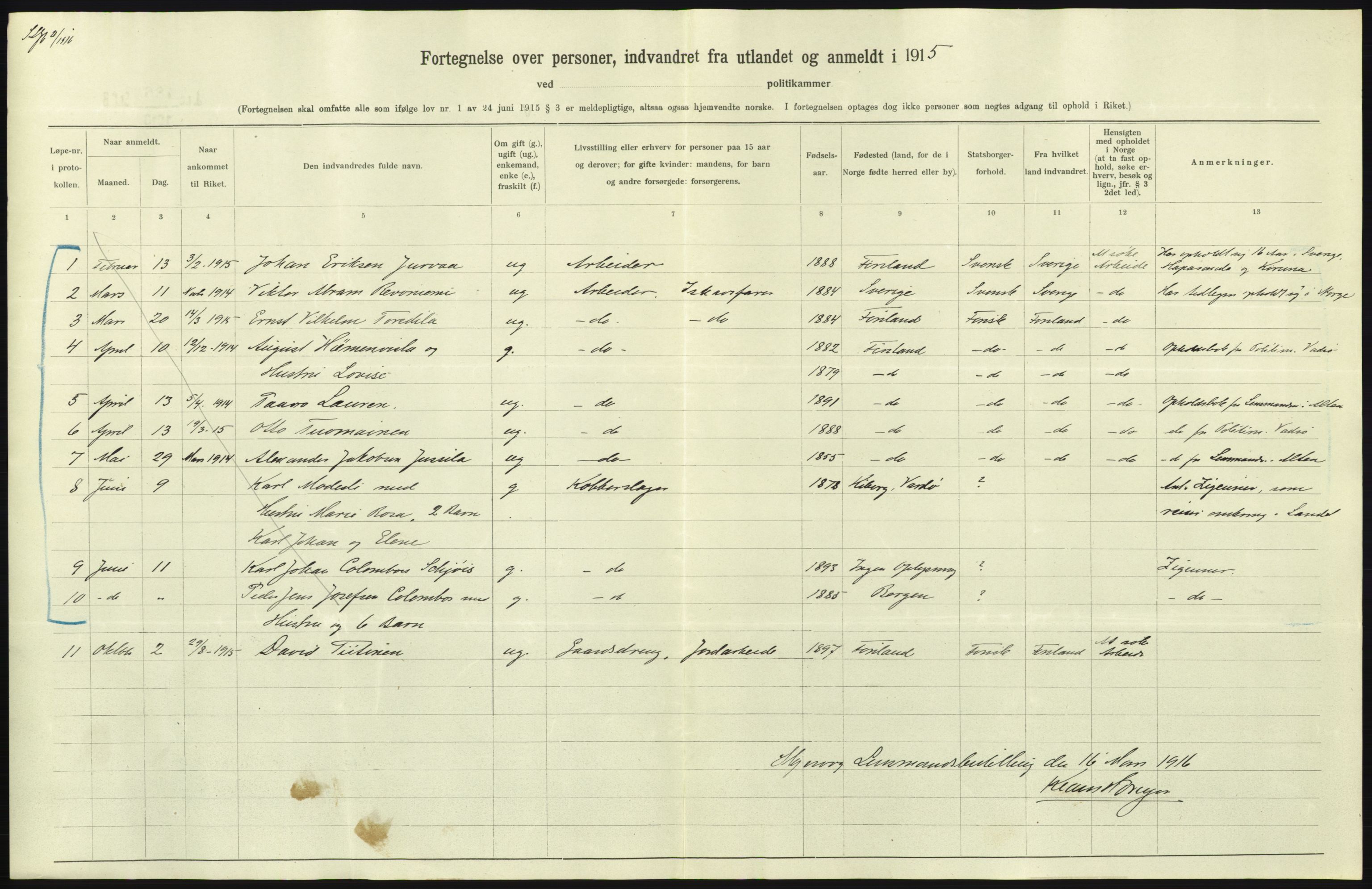 Statistisk sentralbyrå, Sosioøkonomiske emner, Folketellinger, boliger og boforhold, AV/RA-S-2231/F/Fa/L0001: Innvandring. Navn/fylkesvis, 1915, p. 526