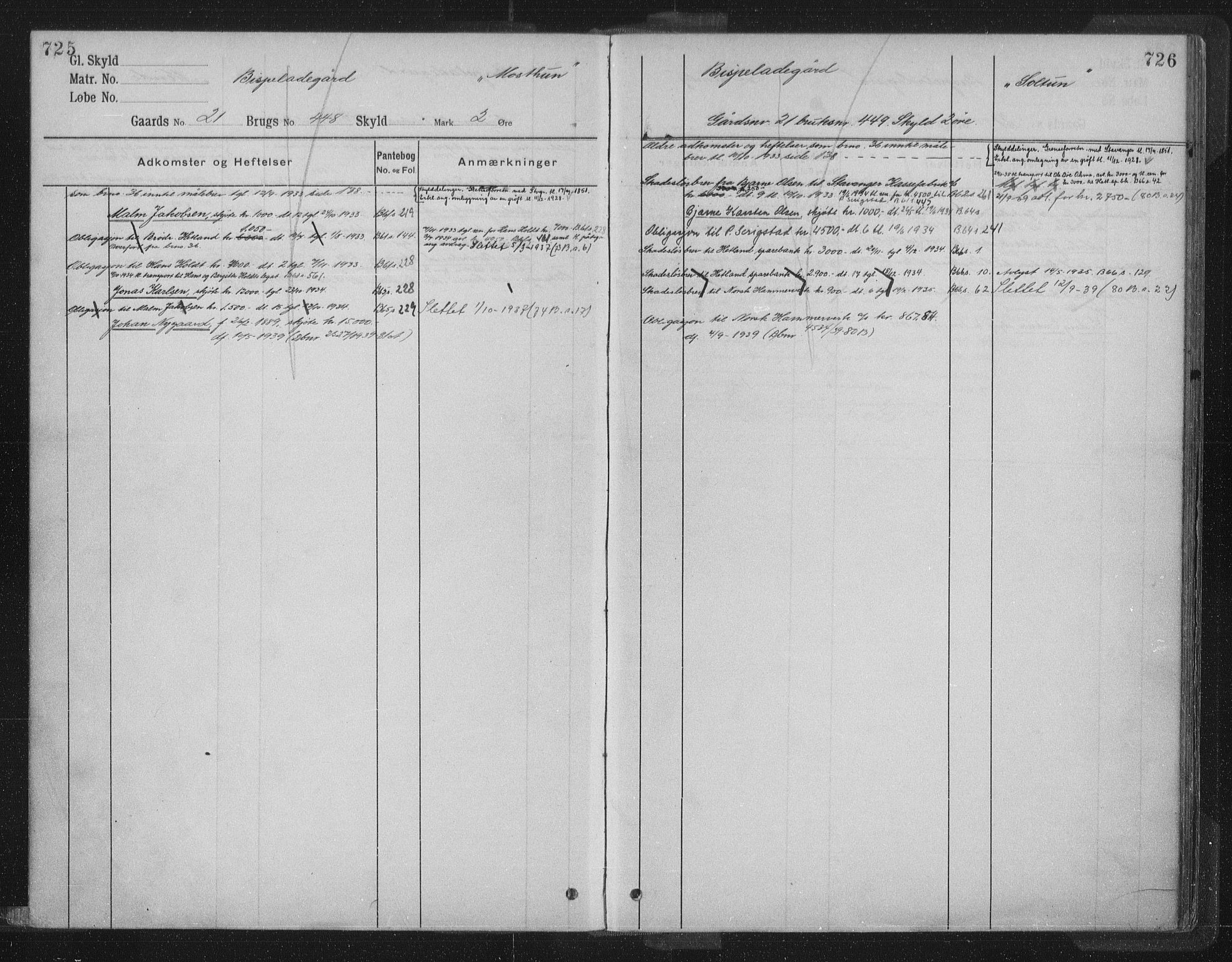 Jæren sorenskriveri, SAST/A-100310/01/4/41/41ABB/L0005: Mortgage register no. 41 ABB5, 1911, p. 725-726