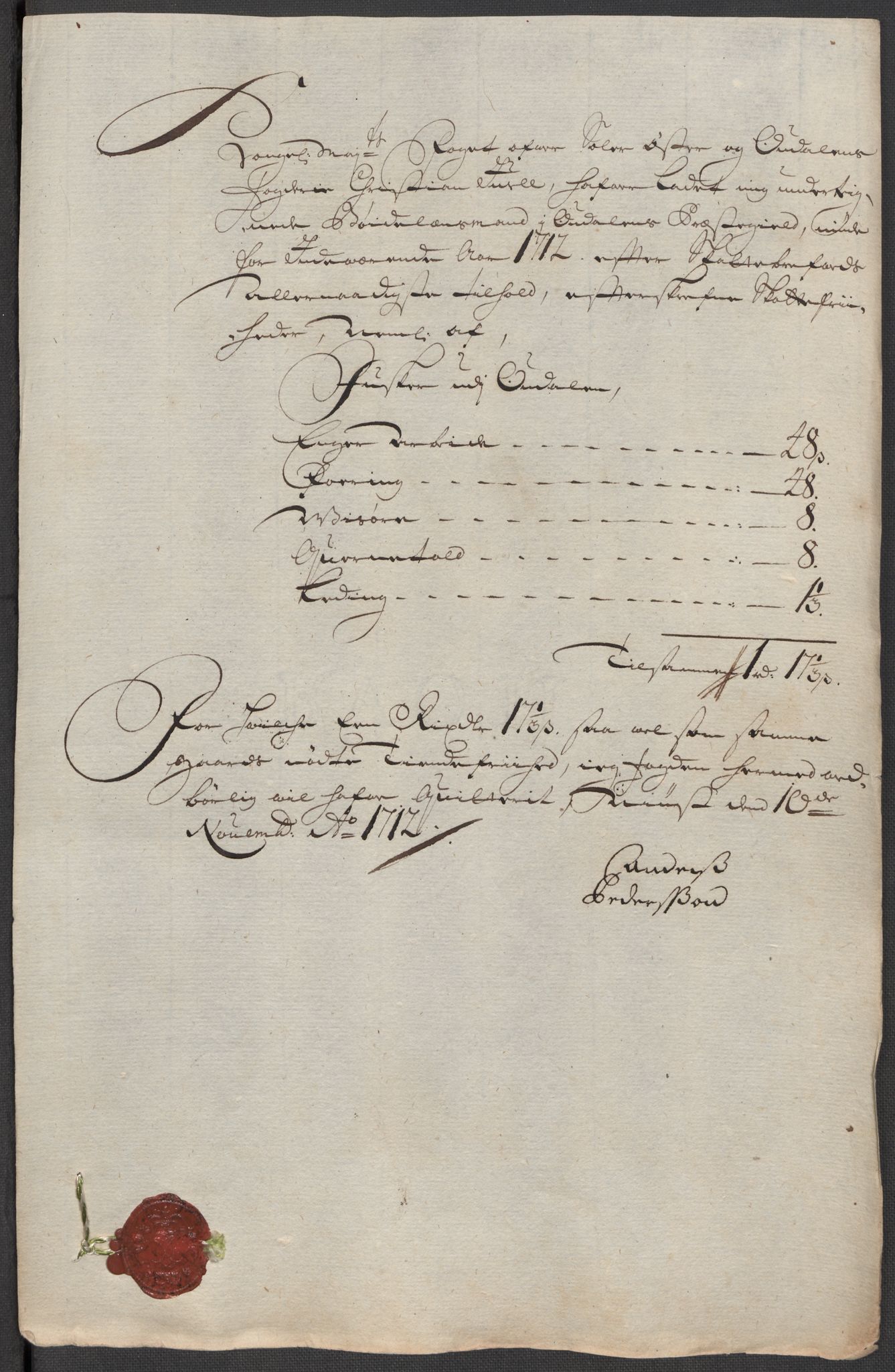 Rentekammeret inntil 1814, Reviderte regnskaper, Fogderegnskap, RA/EA-4092/R13/L0849: Fogderegnskap Solør, Odal og Østerdal, 1712, p. 369