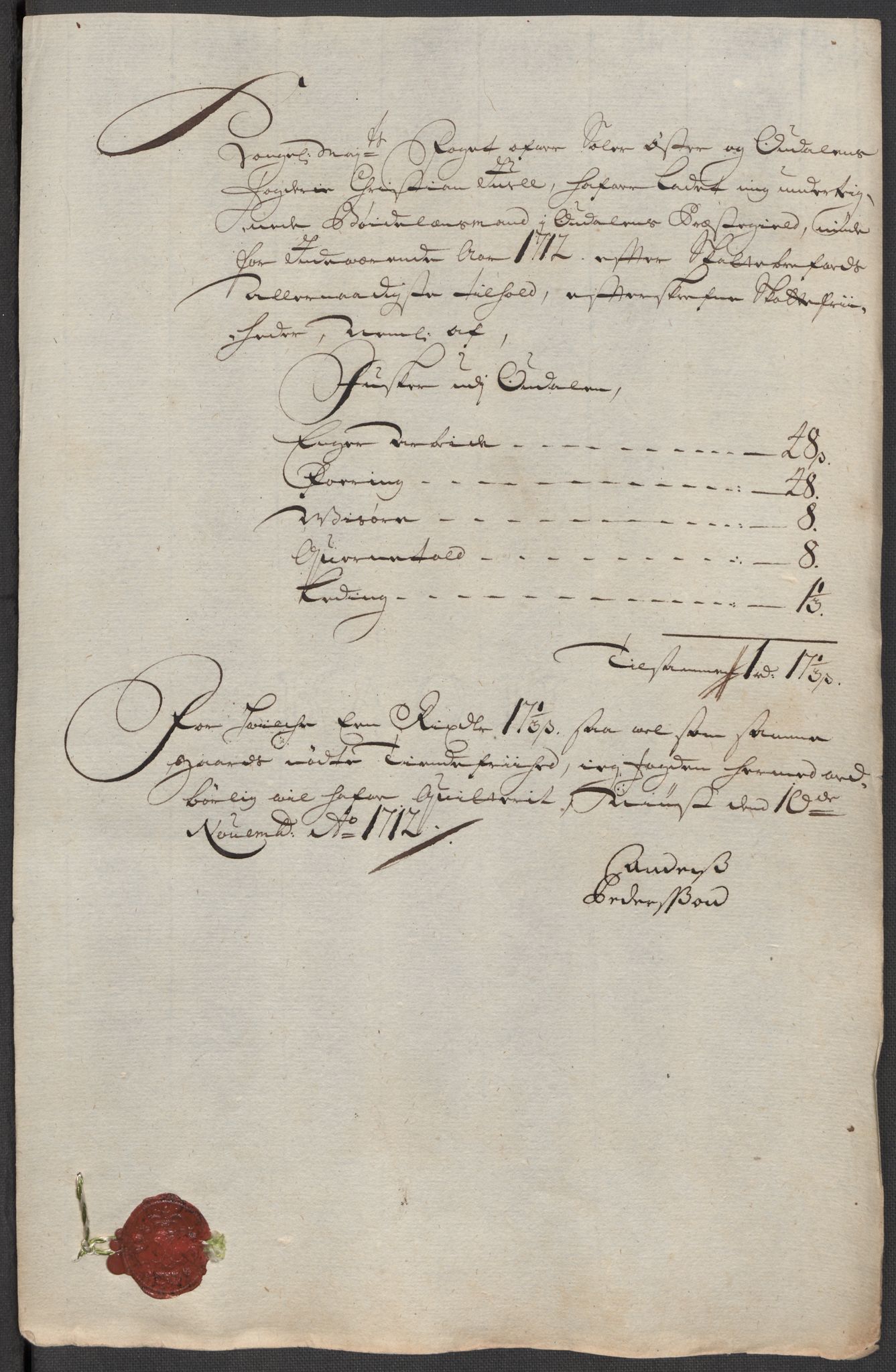 Rentekammeret inntil 1814, Reviderte regnskaper, Fogderegnskap, AV/RA-EA-4092/R13/L0849: Fogderegnskap Solør, Odal og Østerdal, 1712, p. 369