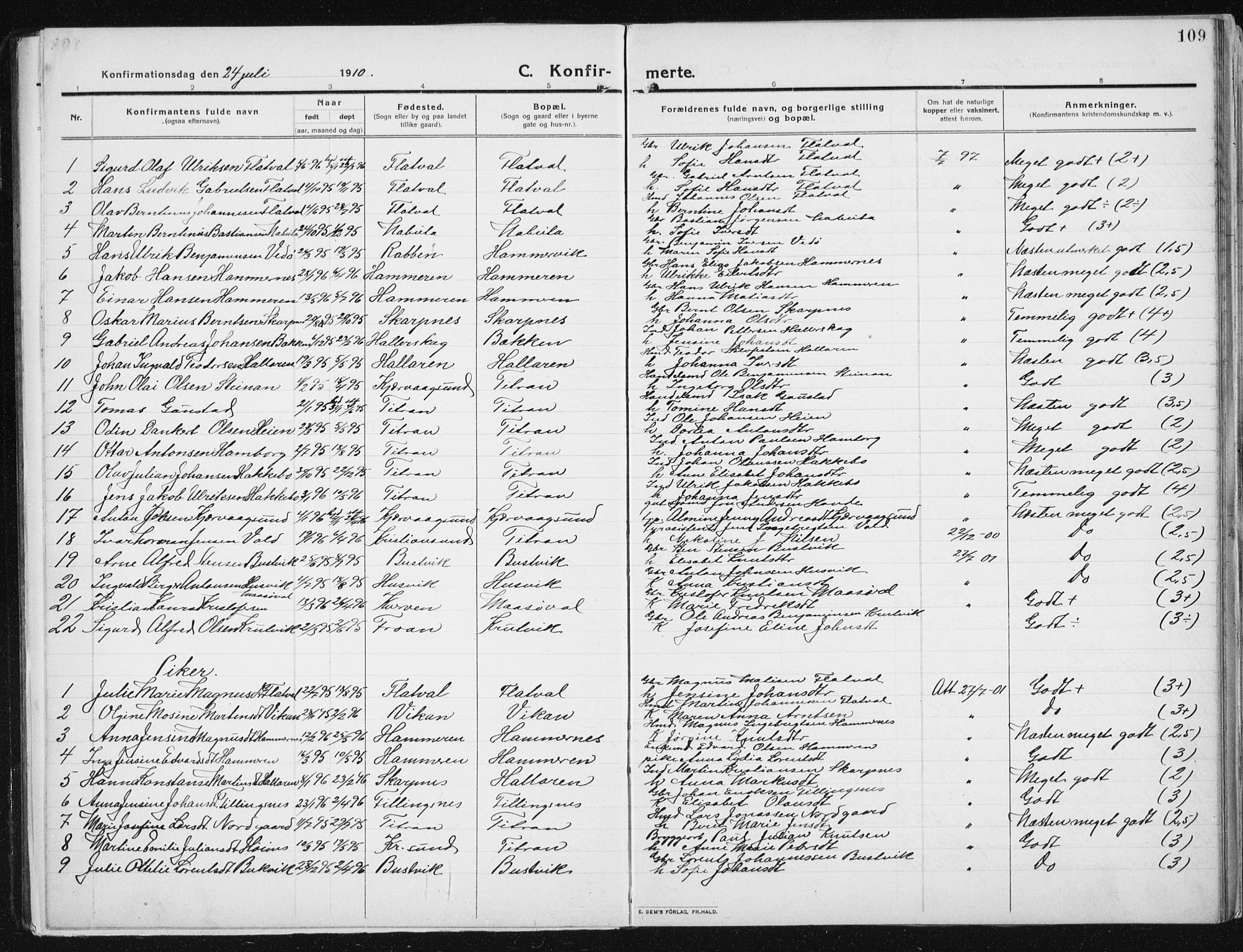 Ministerialprotokoller, klokkerbøker og fødselsregistre - Sør-Trøndelag, SAT/A-1456/641/L0599: Parish register (copy) no. 641C03, 1910-1938, p. 109