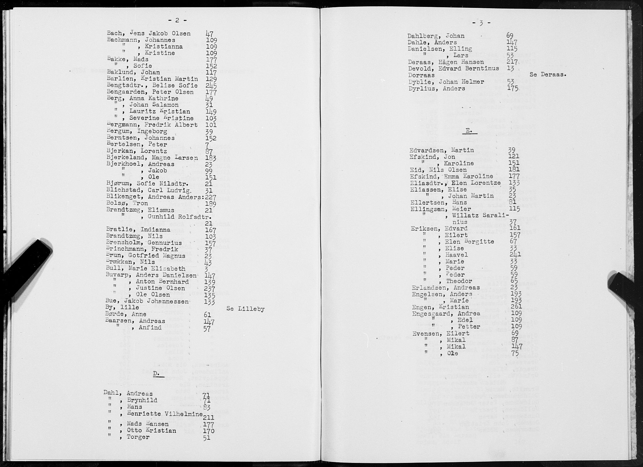 SAT, 1875 census for 1703B Namsos/Namsos, 1875