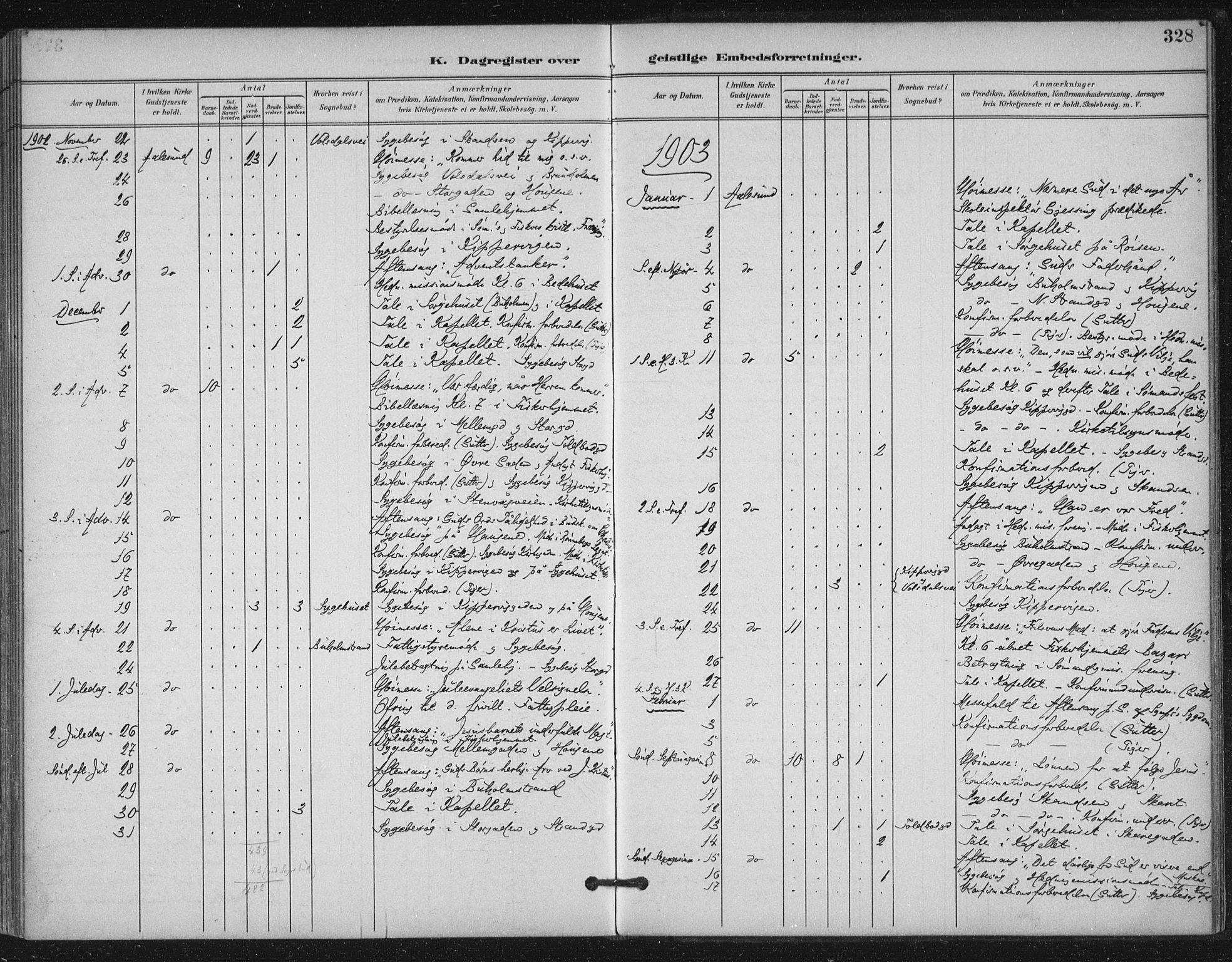 Ministerialprotokoller, klokkerbøker og fødselsregistre - Møre og Romsdal, SAT/A-1454/529/L0457: Parish register (official) no. 529A07, 1894-1903, p. 328