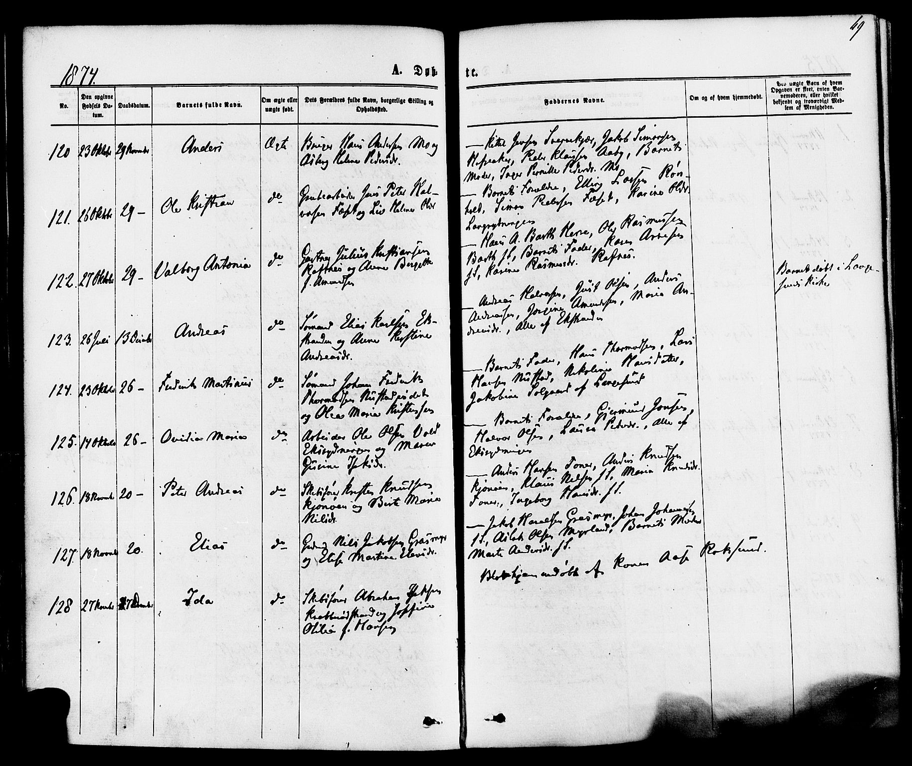 Bamble kirkebøker, SAKO/A-253/F/Fa/L0006: Parish register (official) no. I 6, 1869-1877, p. 69
