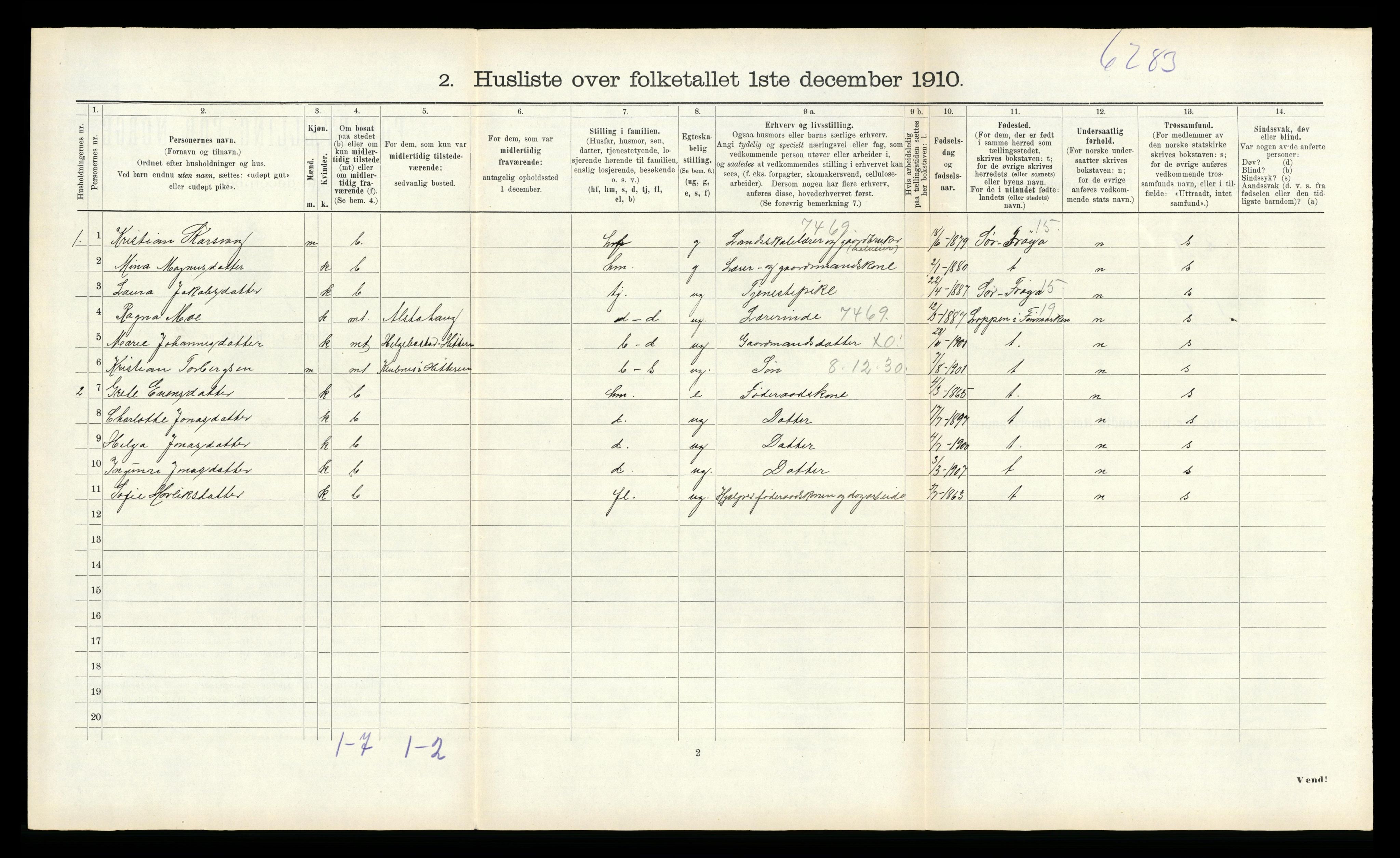 RA, 1910 census for Hitra, 1910, p. 528
