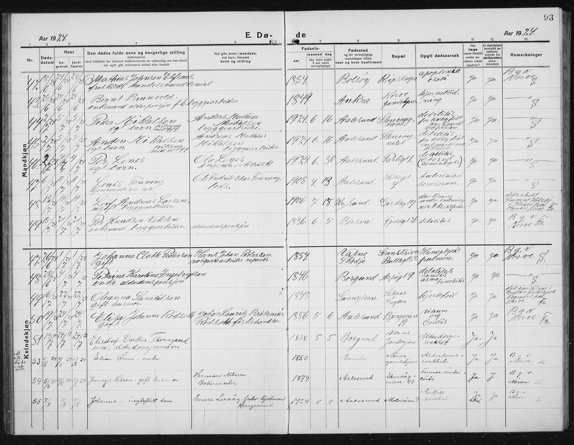 Ministerialprotokoller, klokkerbøker og fødselsregistre - Møre og Romsdal, AV/SAT-A-1454/529/L0474: Parish register (copy) no. 529C11, 1918-1938, p. 93