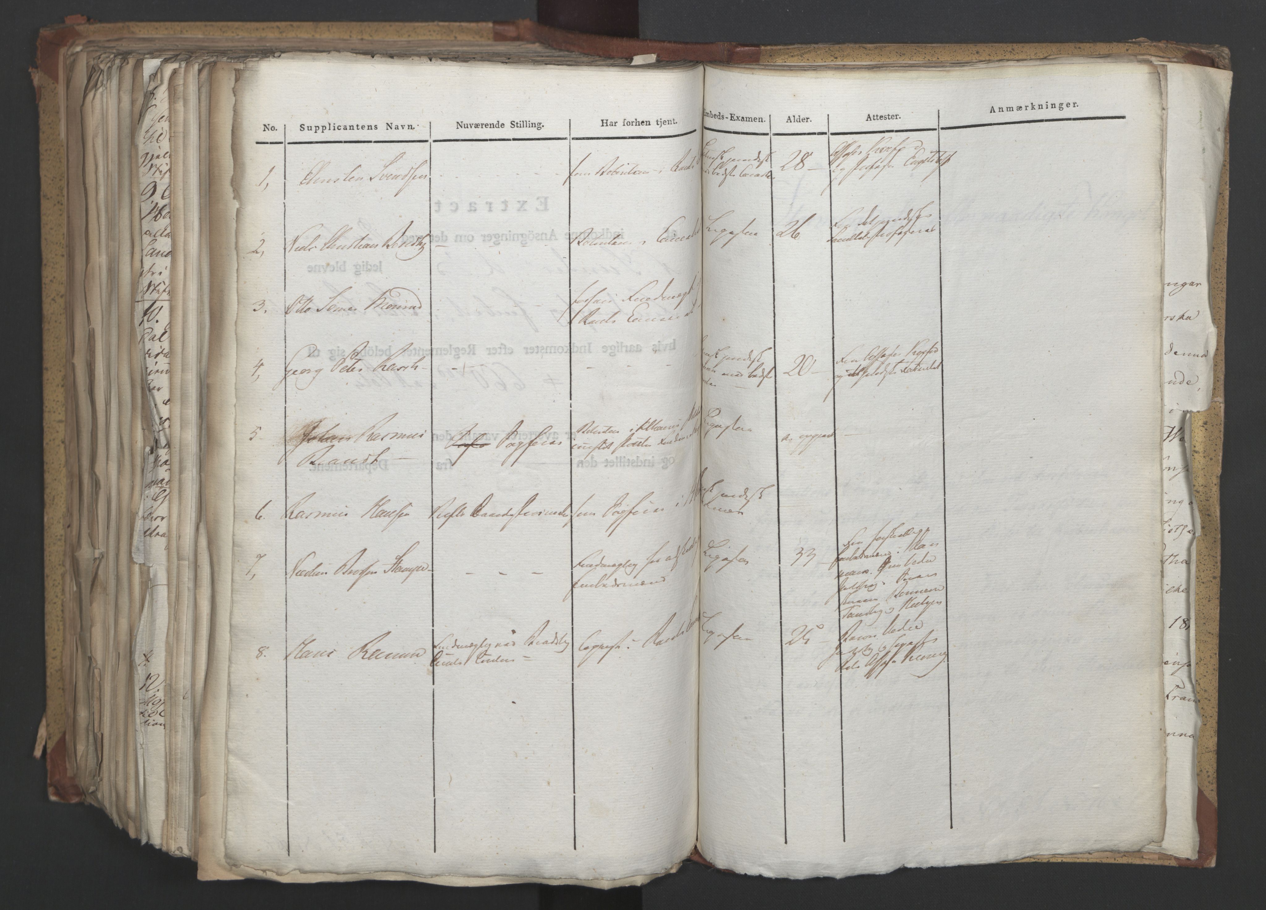 Statsrådsavdelingen i Stockholm, AV/RA-S-1003/D/Da/L0003: Regjeringsinnstillinger nr. 519-787, 1815, p. 532