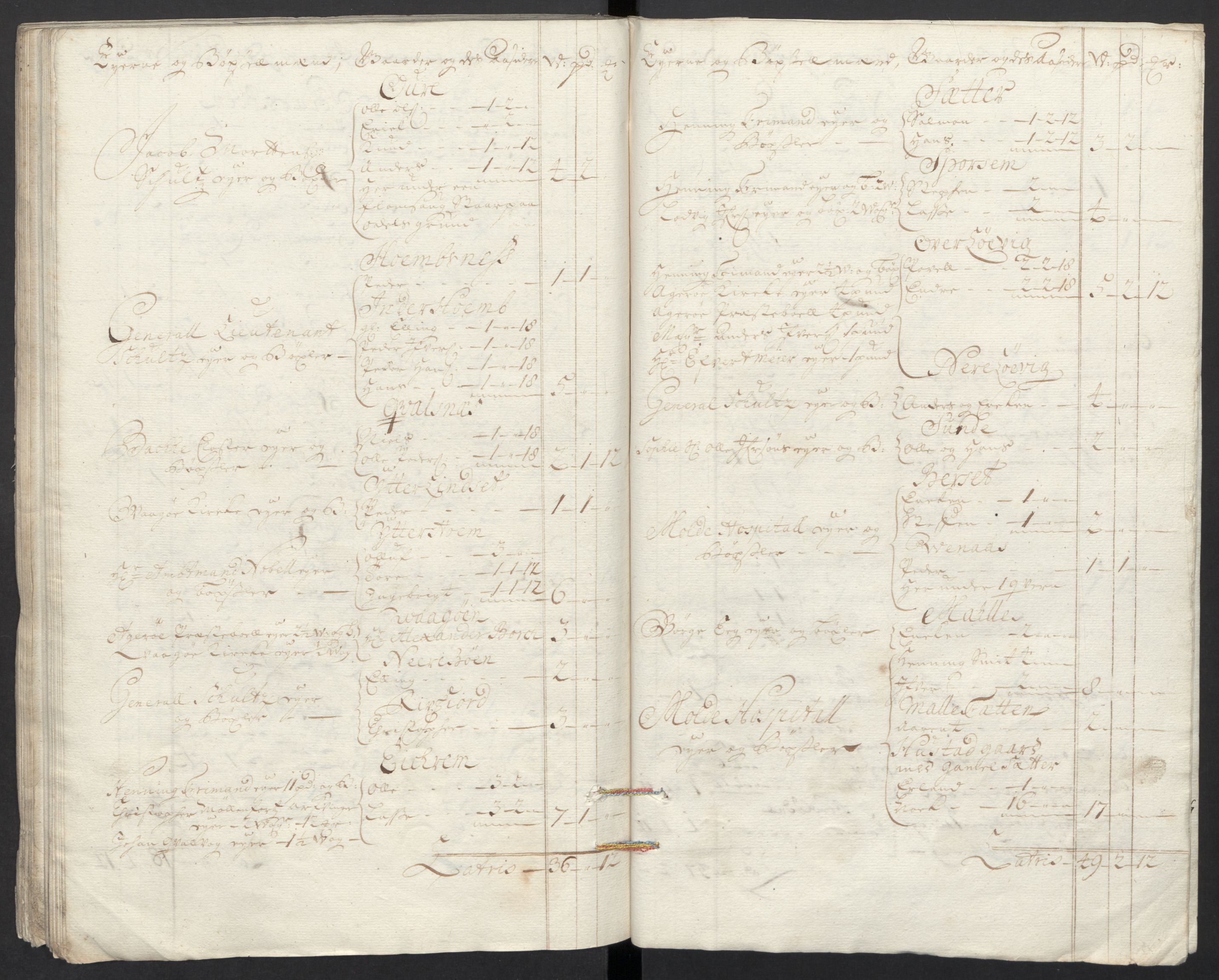 Rentekammeret inntil 1814, Reviderte regnskaper, Fogderegnskap, AV/RA-EA-4092/R55/L3663: Fogderegnskap Romsdal, 1715-1716, p. 83