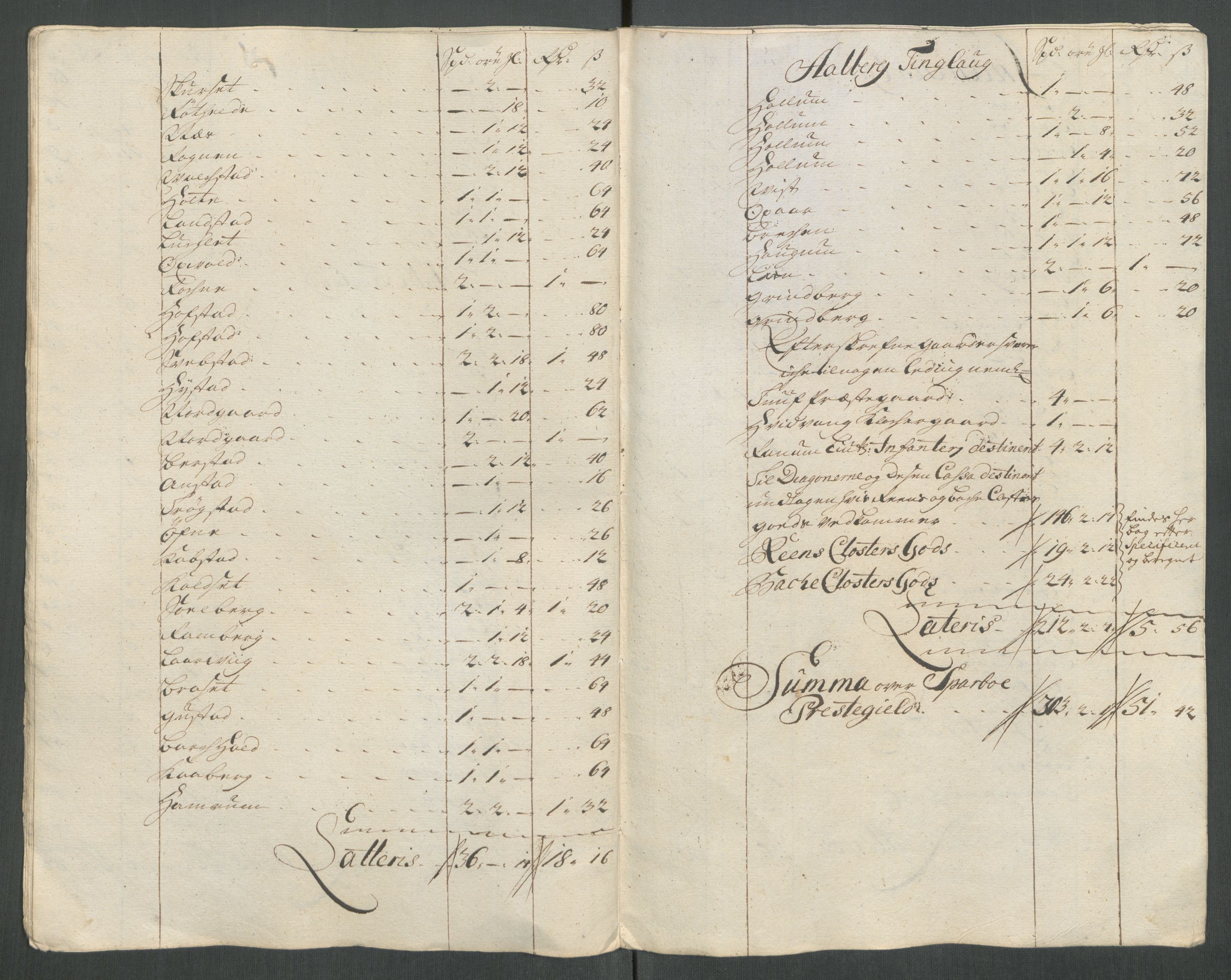 Rentekammeret inntil 1814, Reviderte regnskaper, Fogderegnskap, AV/RA-EA-4092/R63/L4322: Fogderegnskap Inderøy, 1714, p. 237