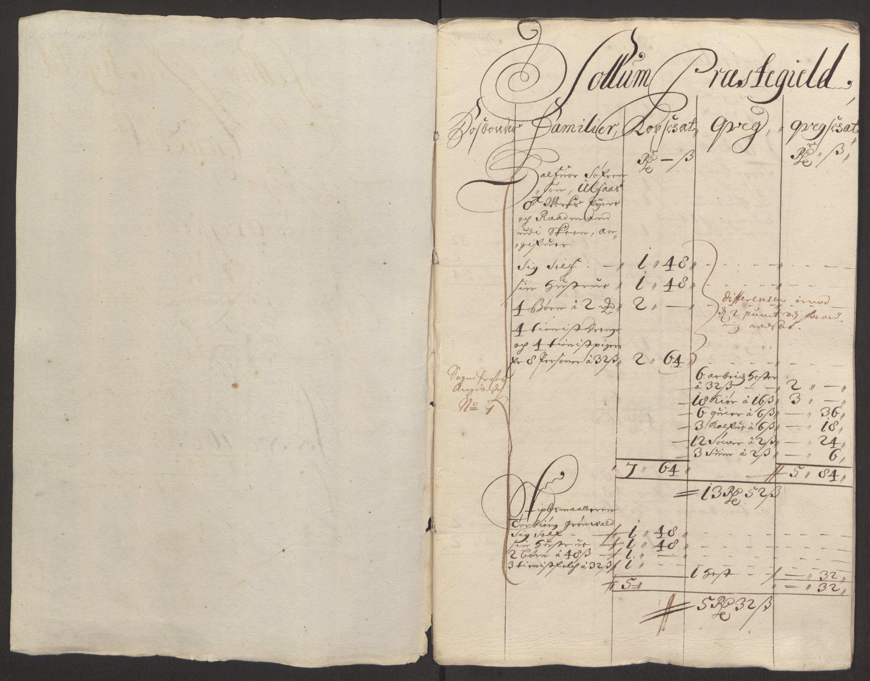 Rentekammeret inntil 1814, Reviderte regnskaper, Fogderegnskap, RA/EA-4092/R35/L2080: Fogderegnskap Øvre og Nedre Telemark, 1680-1684, p. 180