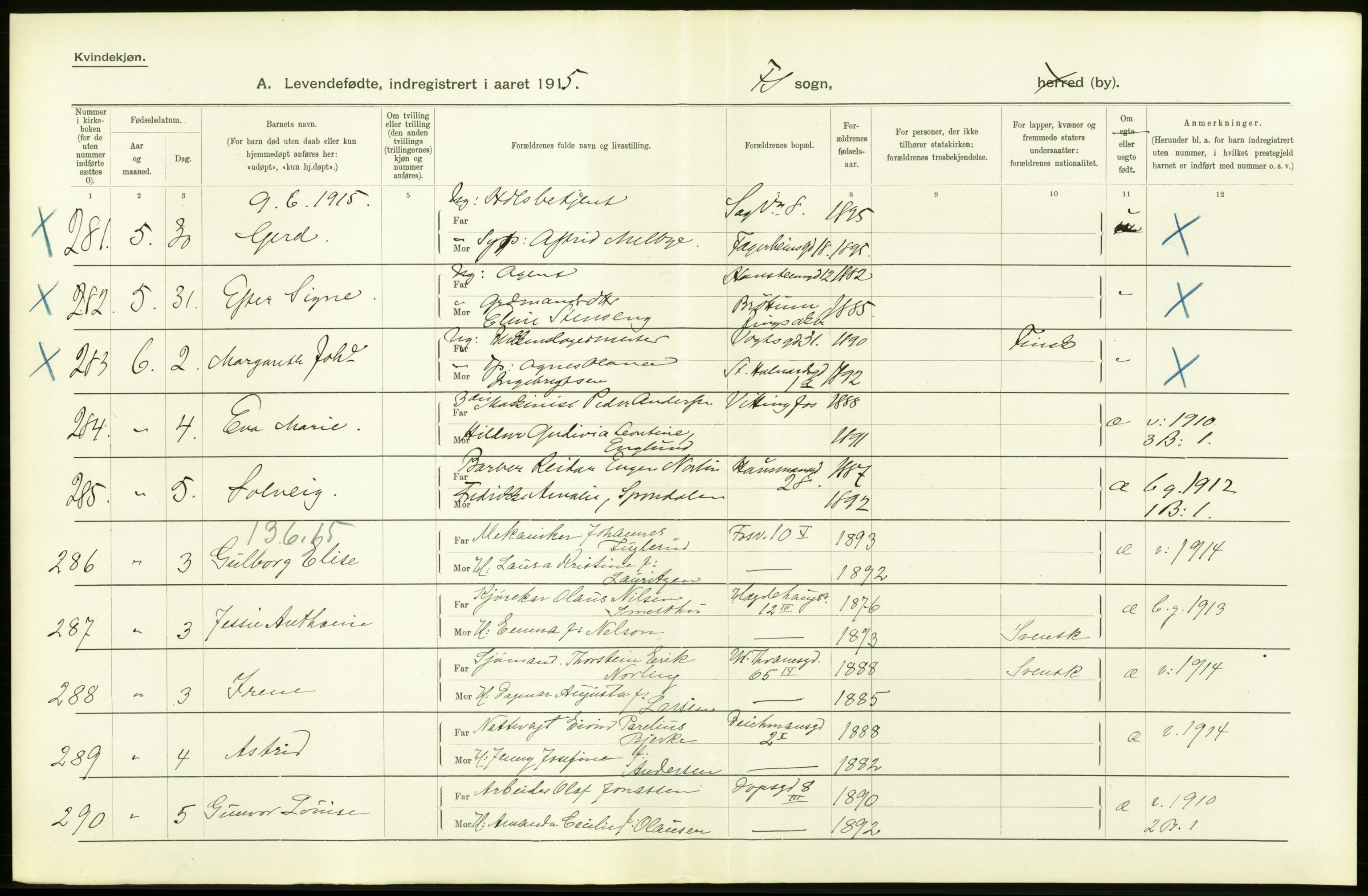 Statistisk sentralbyrå, Sosiodemografiske emner, Befolkning, AV/RA-S-2228/D/Df/Dfb/Dfbe/L0007: Kristiania: Levendefødte menn og kvinner., 1915, p. 80