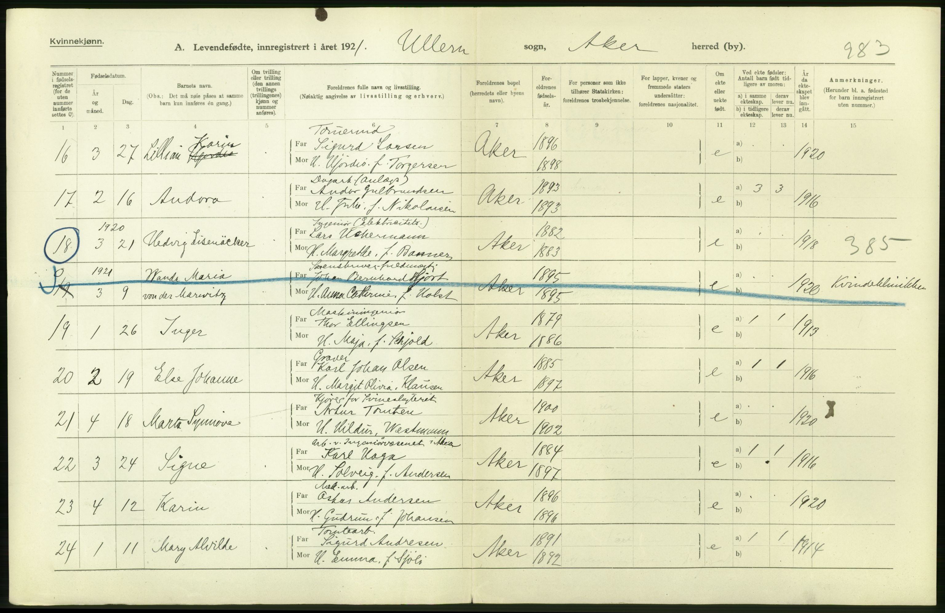 Statistisk sentralbyrå, Sosiodemografiske emner, Befolkning, AV/RA-S-2228/D/Df/Dfc/Dfca/L0004: Akershus fylke: Levendefødte menn og kvinner. Bygder., 1921, p. 46