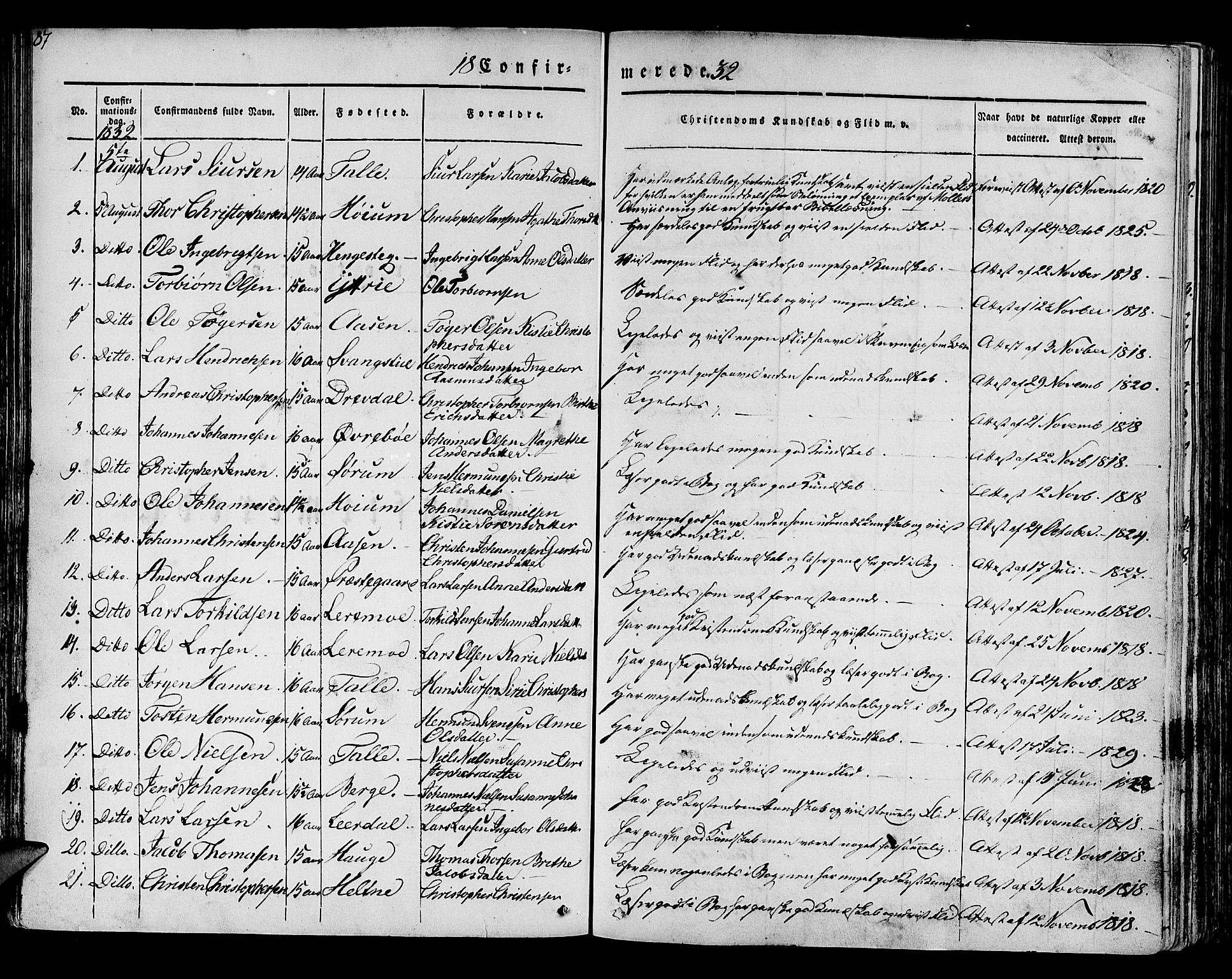 Luster sokneprestembete, SAB/A-81101/H/Haa/Haaa/L0005: Parish register (official) no. A 5, 1831-1841, p. 87