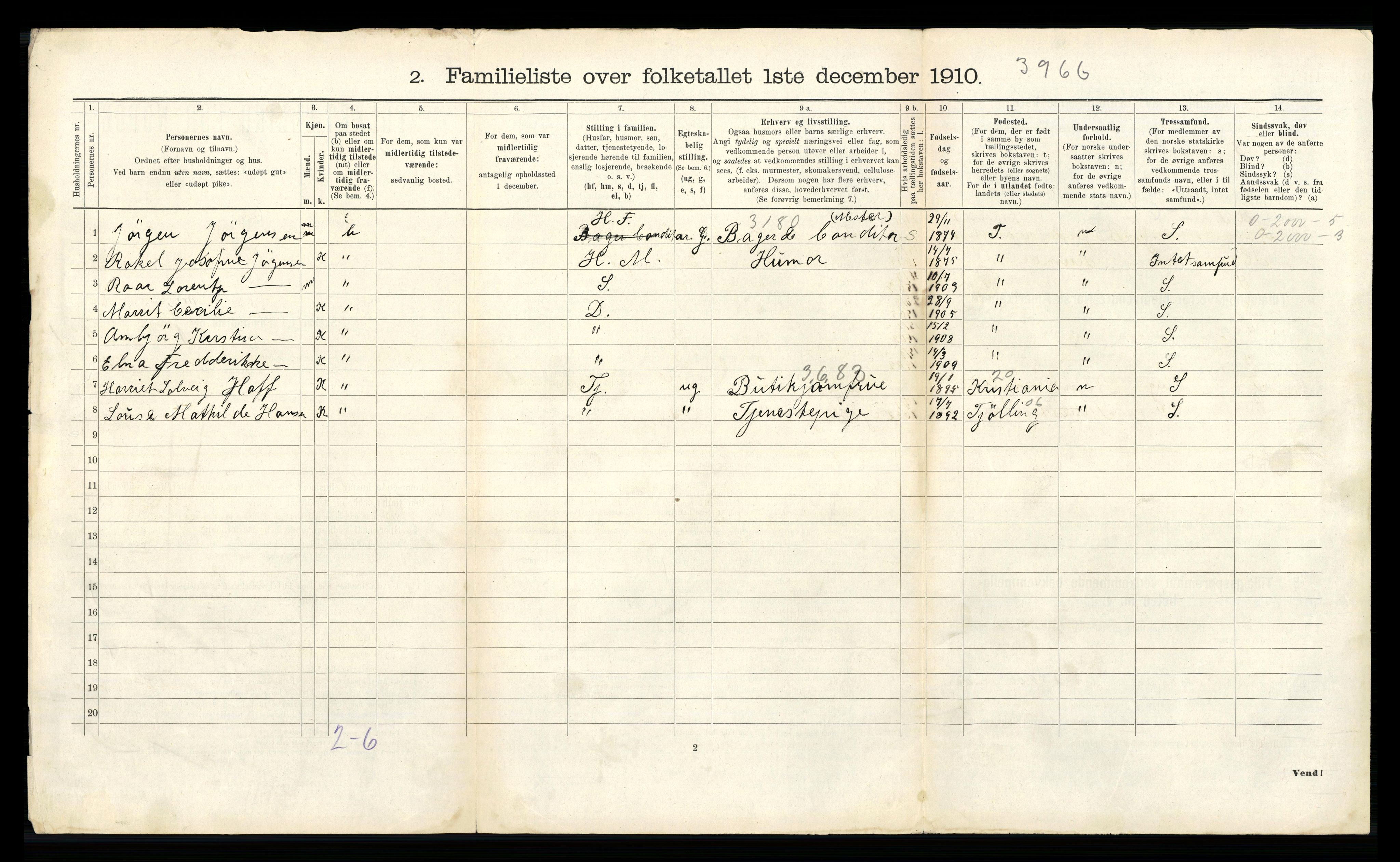 RA, 1910 census for Larvik, 1910, p. 924