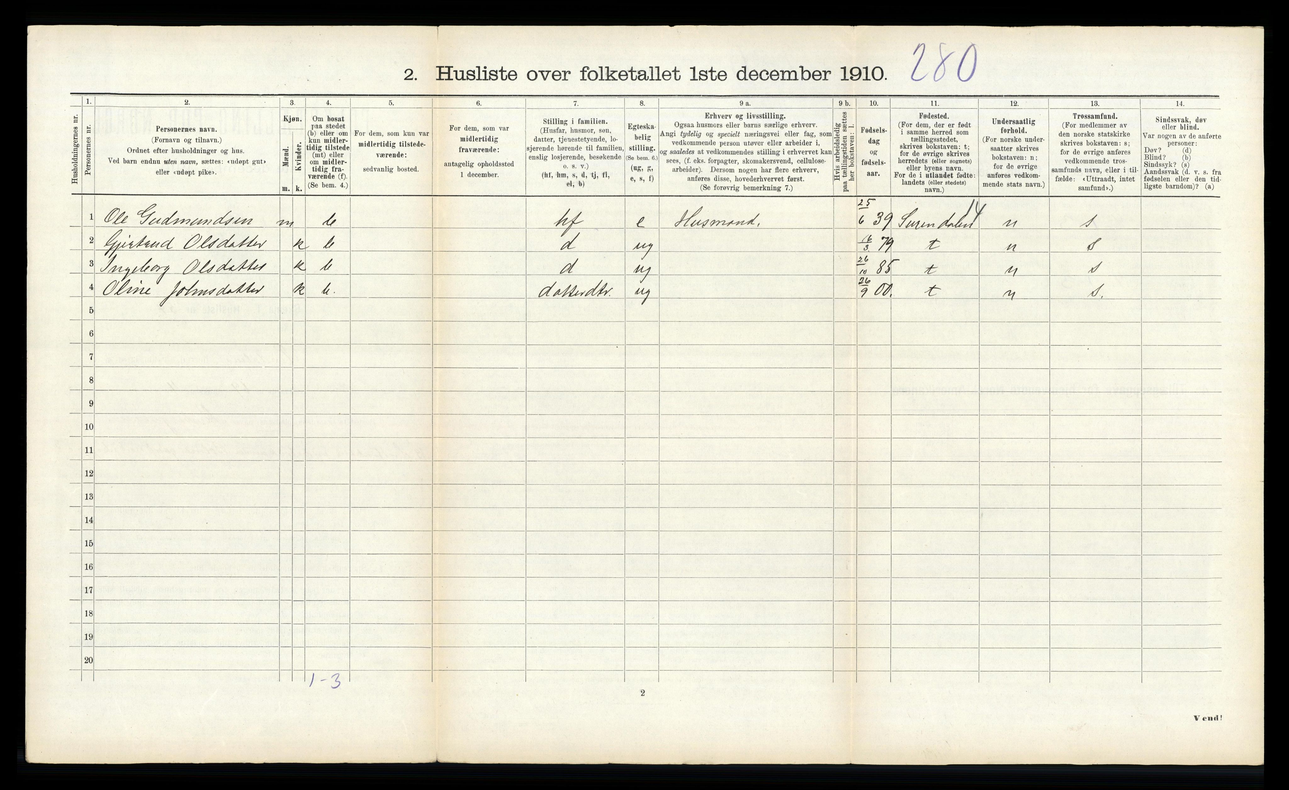 RA, 1910 census for Rindal, 1910, p. 748