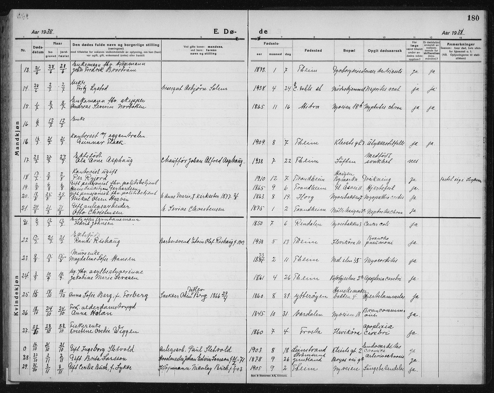 Ministerialprotokoller, klokkerbøker og fødselsregistre - Sør-Trøndelag, AV/SAT-A-1456/603/L0176: Parish register (copy) no. 603C04, 1923-1941, p. 180