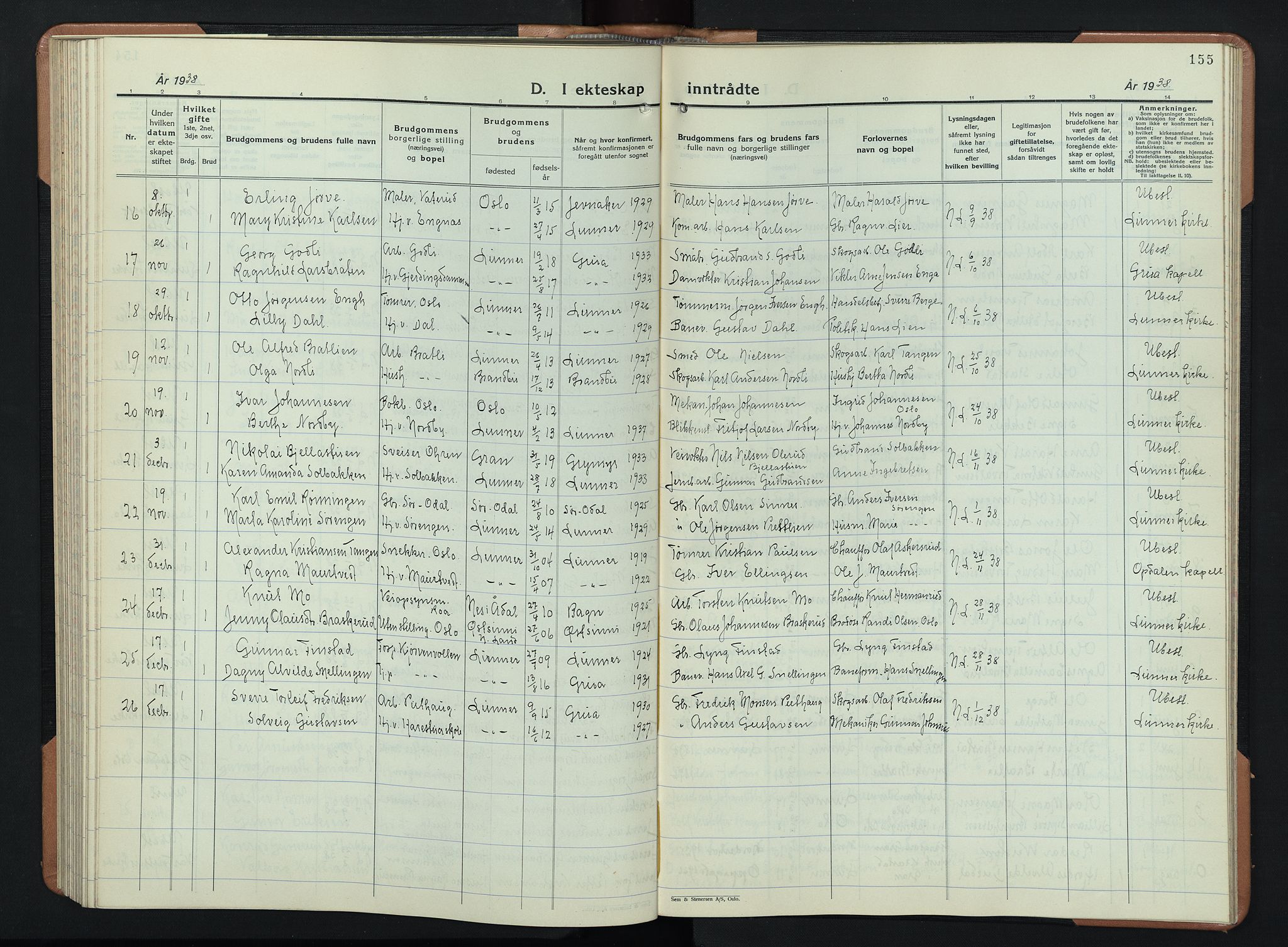 Lunner prestekontor, AV/SAH-PREST-118/H/Ha/Hab/L0003: Parish register (copy) no. 3, 1933-1945, p. 155