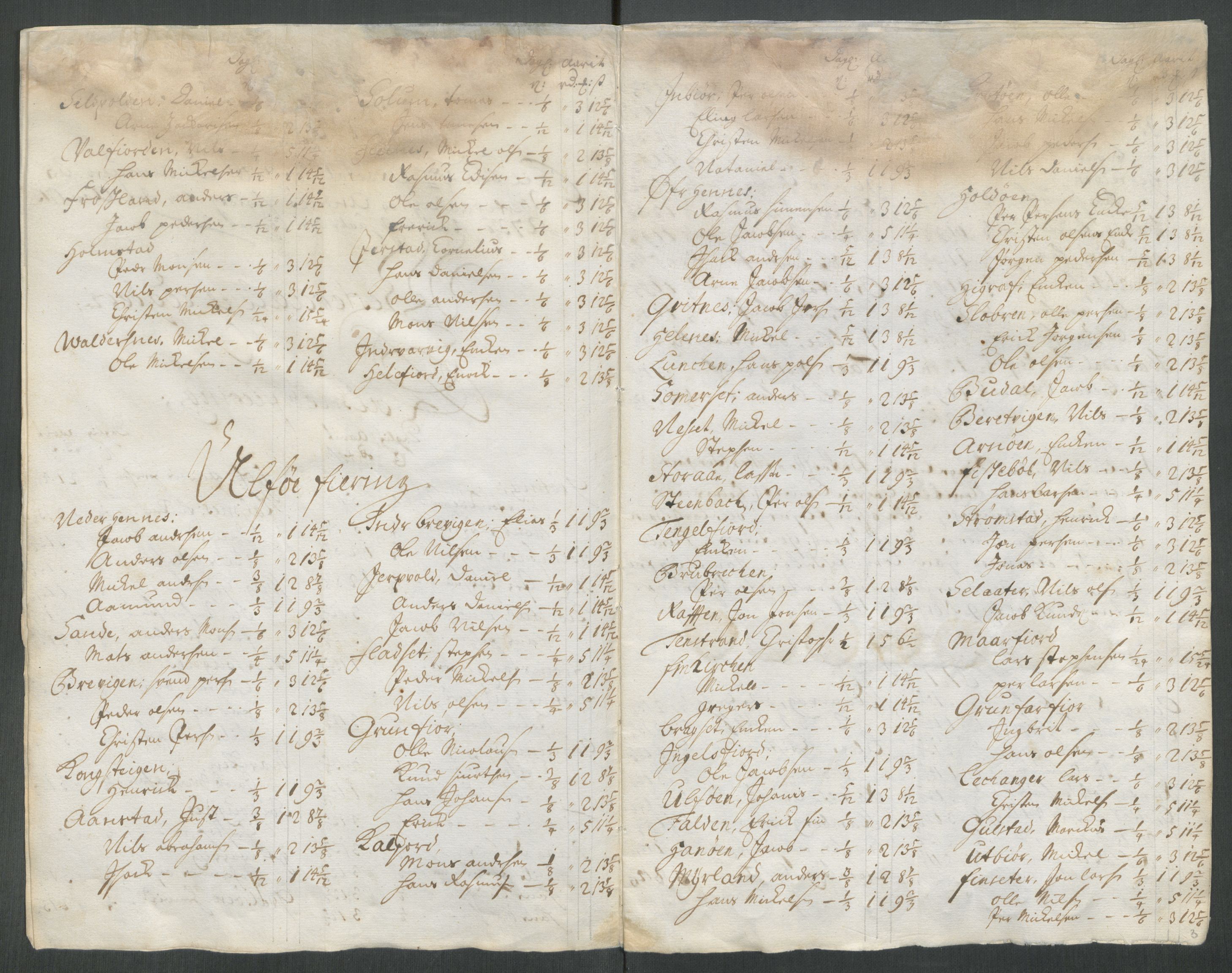 Rentekammeret inntil 1814, Reviderte regnskaper, Fogderegnskap, AV/RA-EA-4092/R67/L4680: Fogderegnskap Vesterålen, Andenes og Lofoten, 1714, p. 135