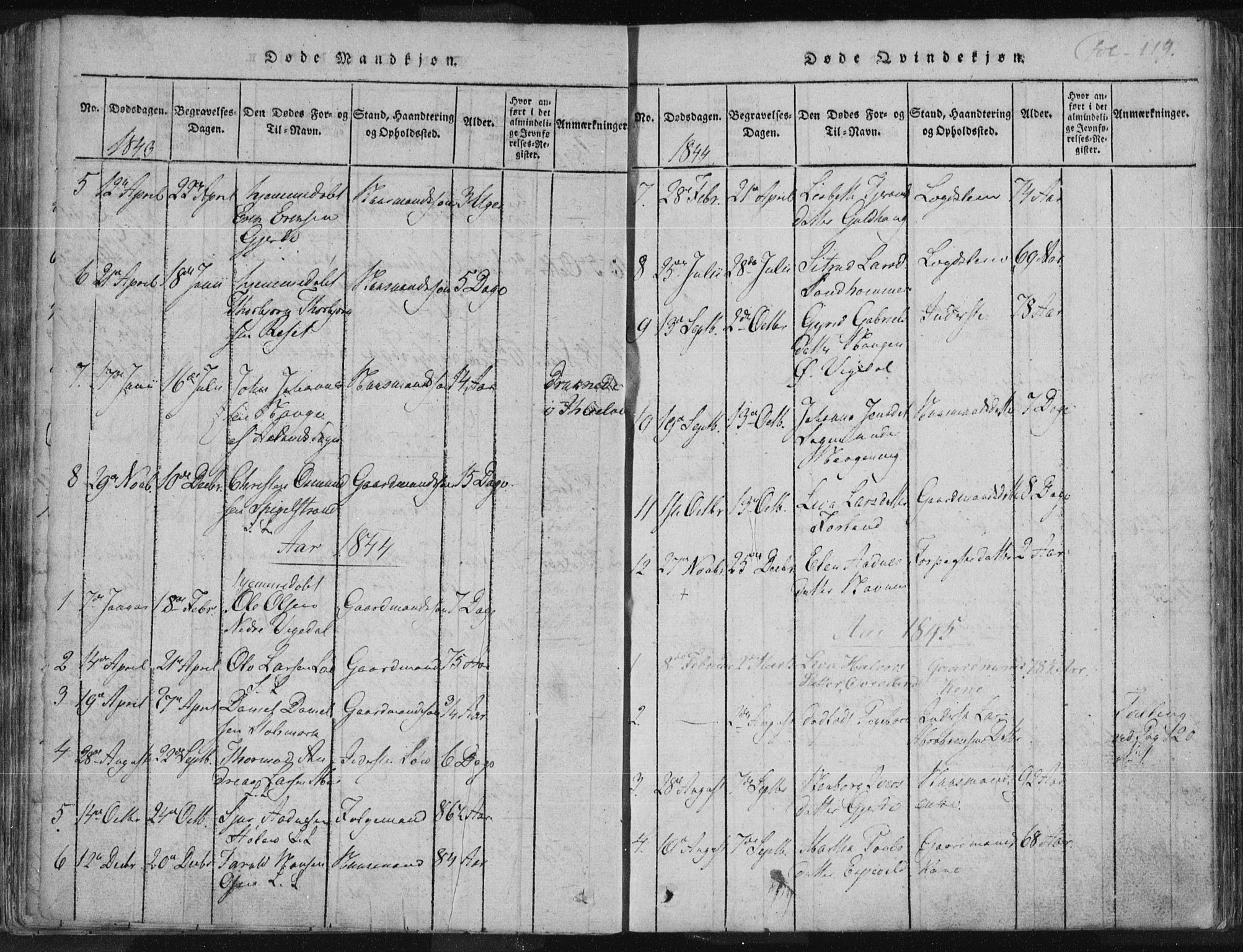 Vikedal sokneprestkontor, SAST/A-101840/01/IV: Parish register (official) no. A 3, 1817-1850, p. 119