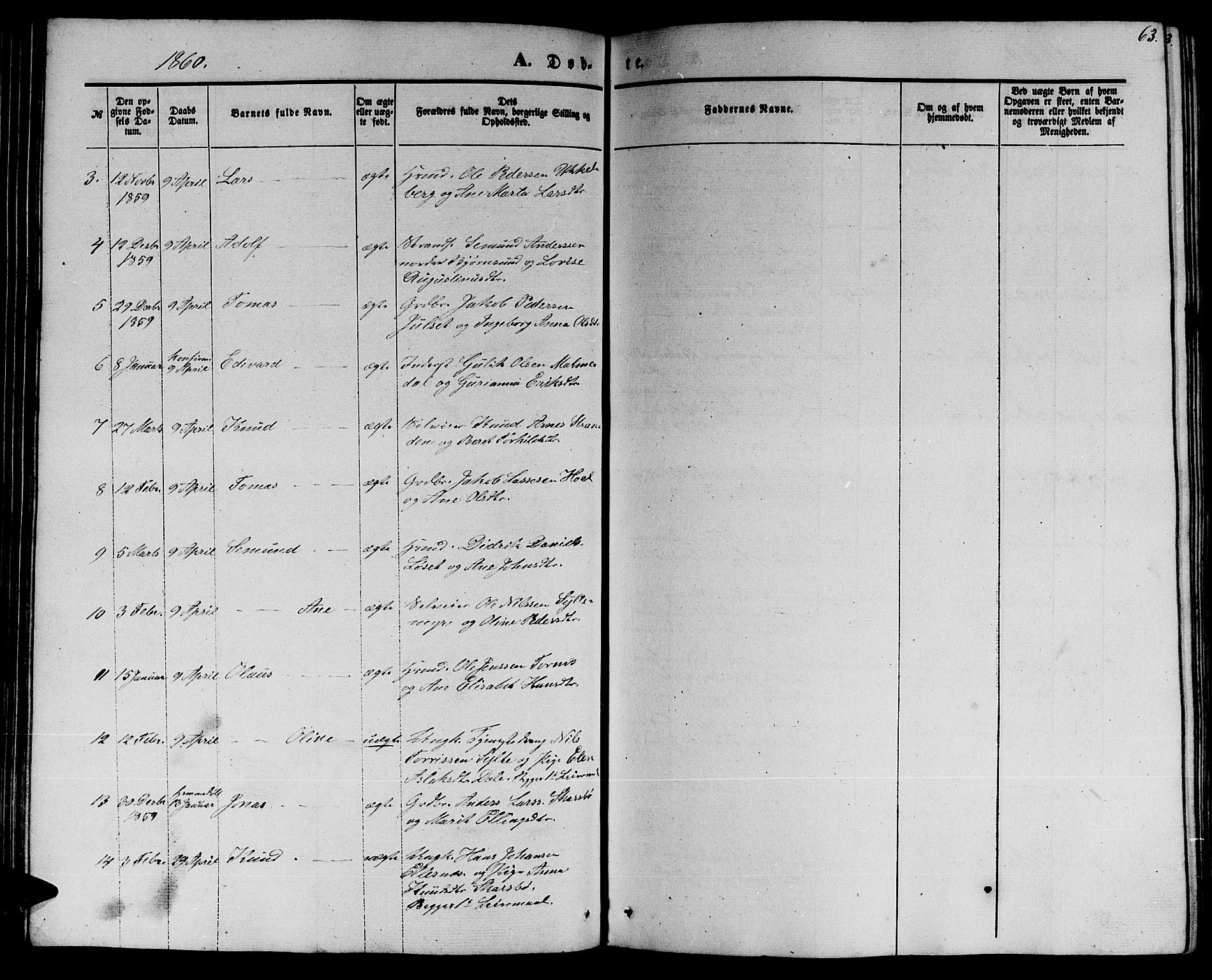 Ministerialprotokoller, klokkerbøker og fødselsregistre - Møre og Romsdal, SAT/A-1454/565/L0753: Parish register (copy) no. 565C02, 1845-1870, p. 63