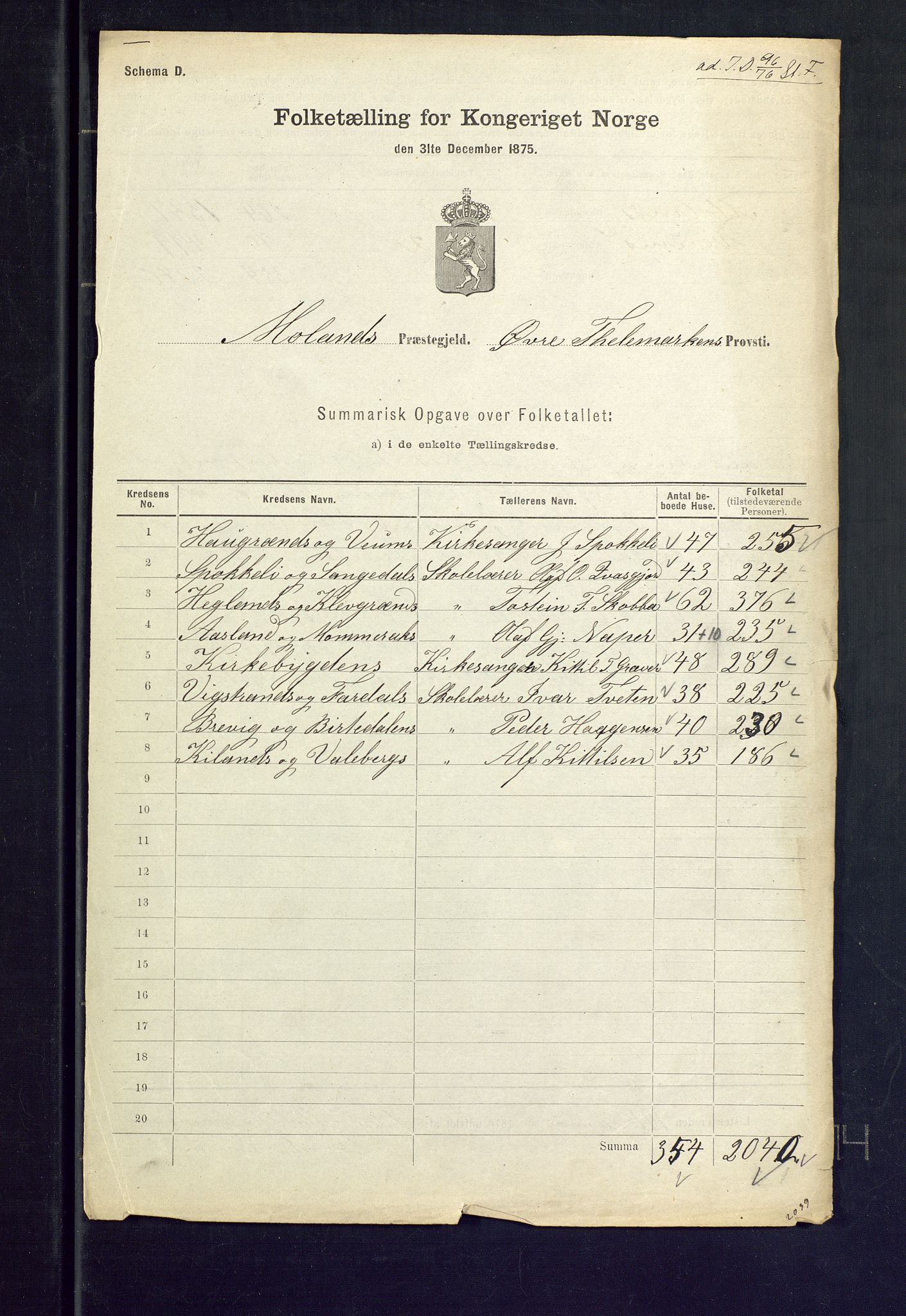 SAKO, 1875 census for 0831P Moland, 1875, p. 34