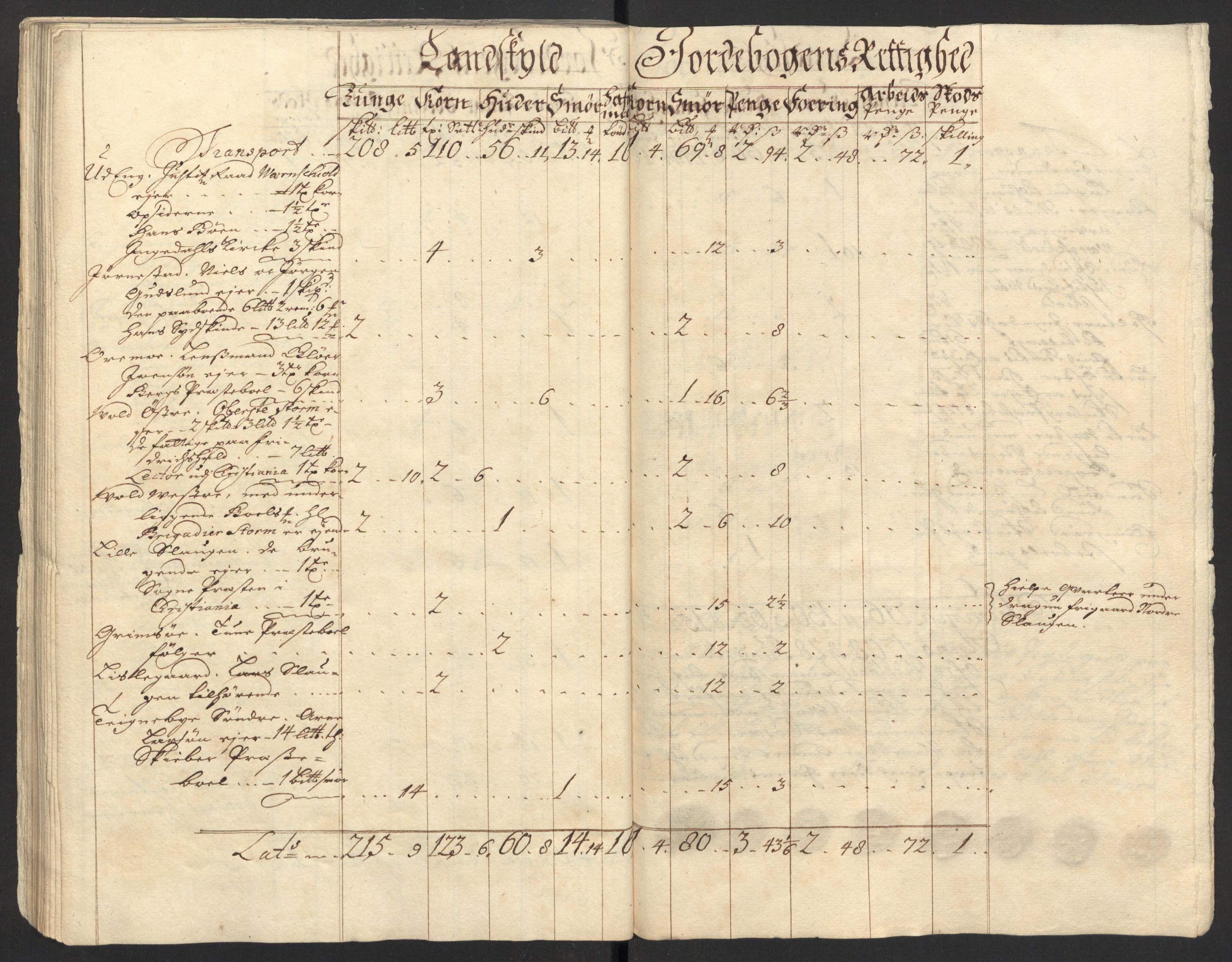 Rentekammeret inntil 1814, Reviderte regnskaper, Fogderegnskap, AV/RA-EA-4092/R01/L0018: Fogderegnskap Idd og Marker, 1707-1709, p. 185