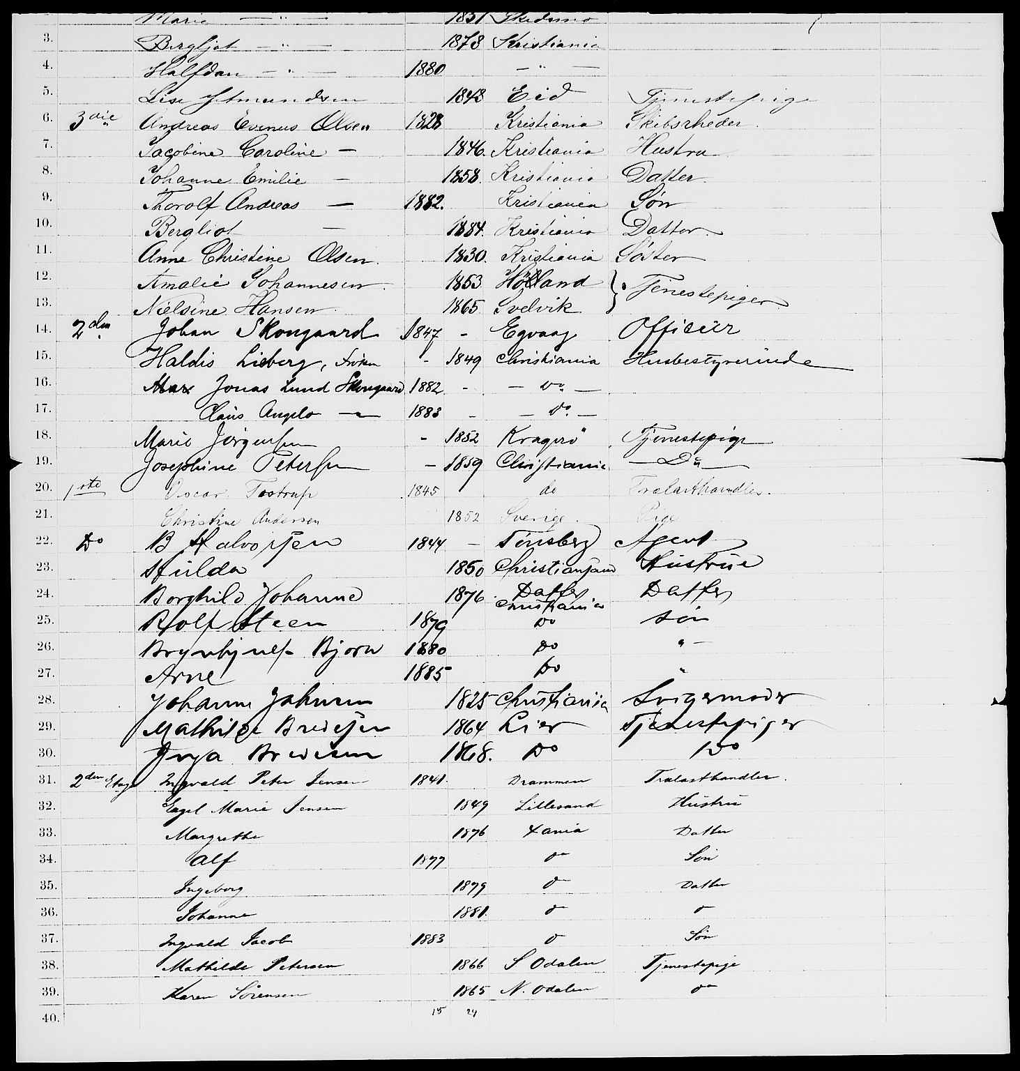 RA, 1885 census for 0301 Kristiania, 1885, p. 3412