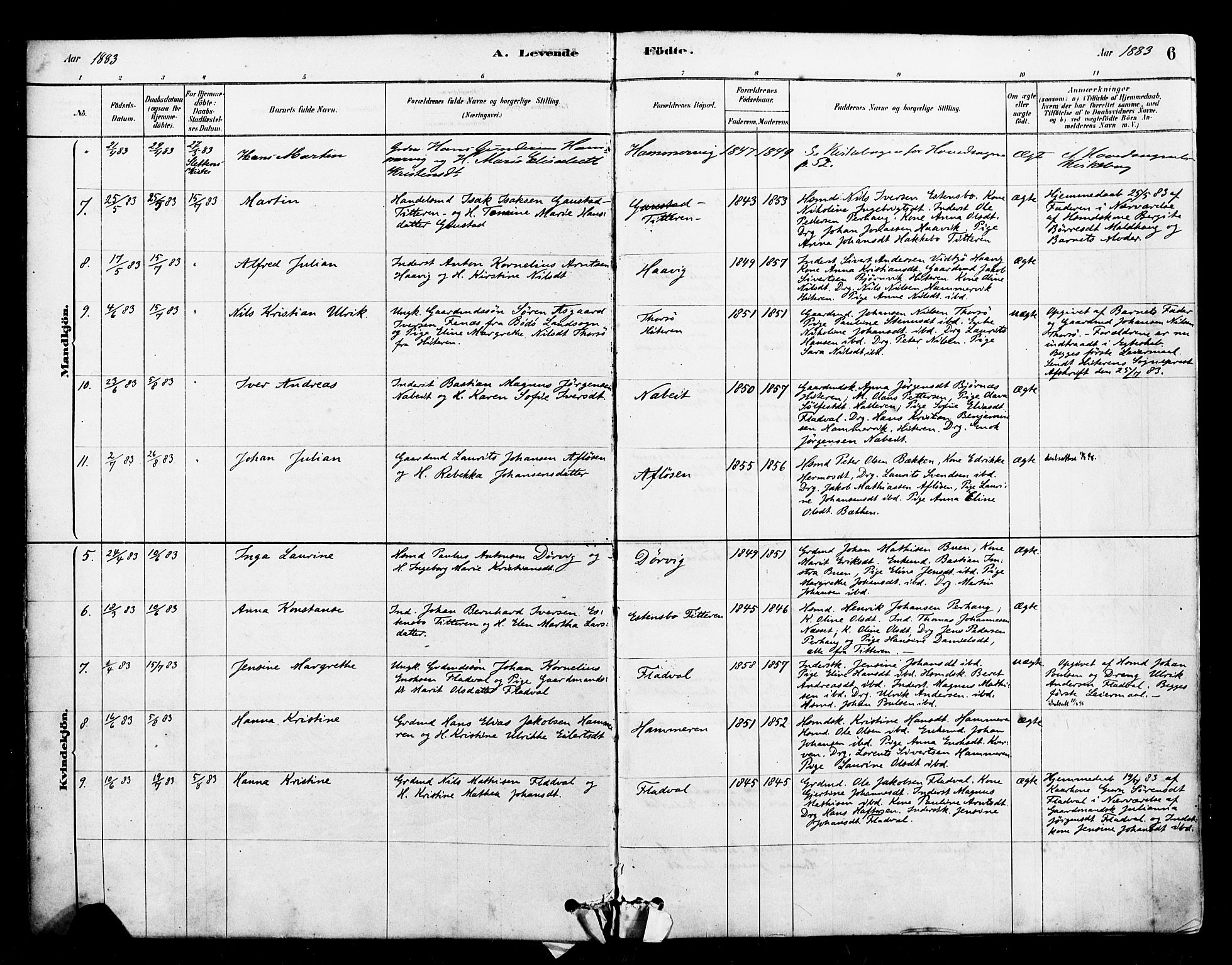 Ministerialprotokoller, klokkerbøker og fødselsregistre - Sør-Trøndelag, AV/SAT-A-1456/641/L0595: Parish register (official) no. 641A01, 1882-1897, p. 6