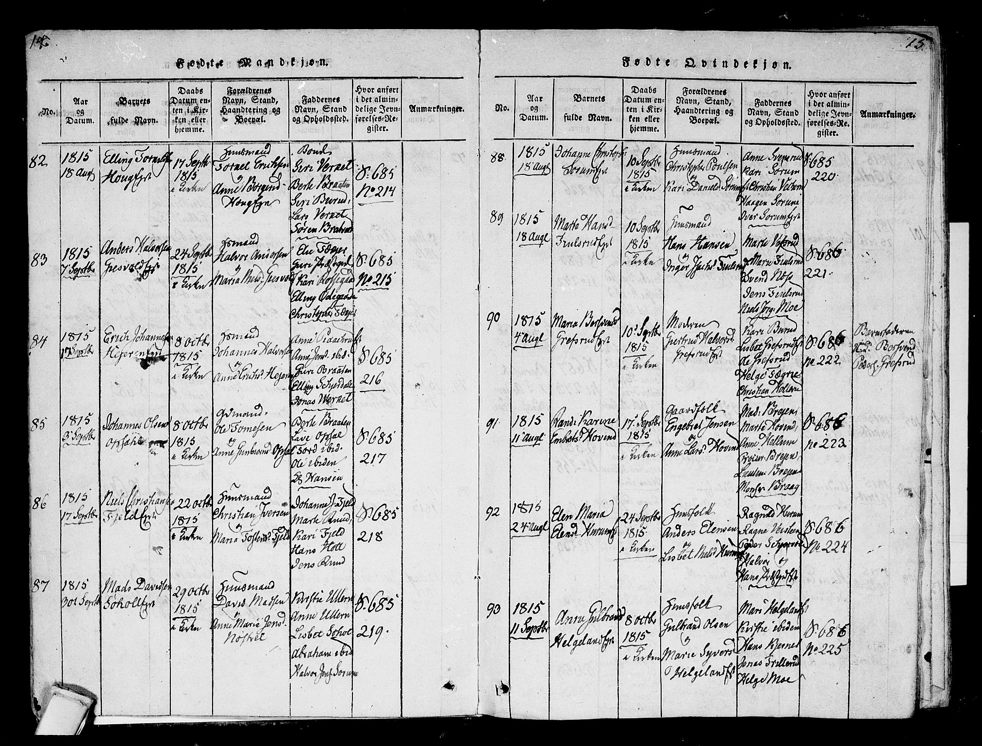 Hole kirkebøker, SAKO/A-228/F/Fa/L0004: Parish register (official) no. I 4, 1814-1833, p. 14-15