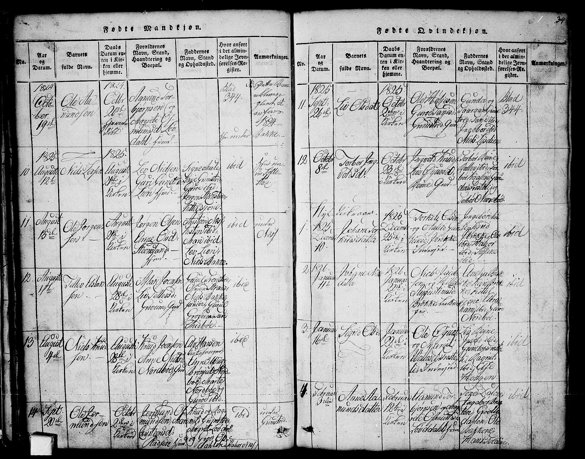 Nissedal kirkebøker, SAKO/A-288/G/Ga/L0001: Parish register (copy) no. I 1, 1814-1860, p. 34
