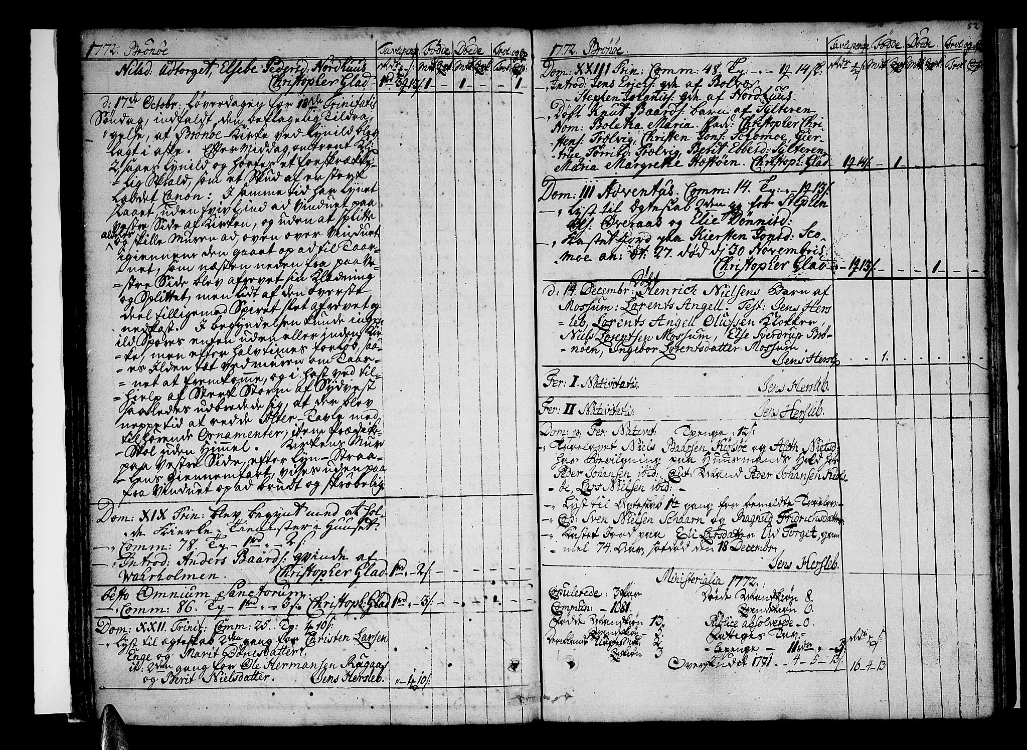 Ministerialprotokoller, klokkerbøker og fødselsregistre - Nordland, SAT/A-1459/813/L0195: Parish register (official) no. 813A05, 1752-1803, p. 52