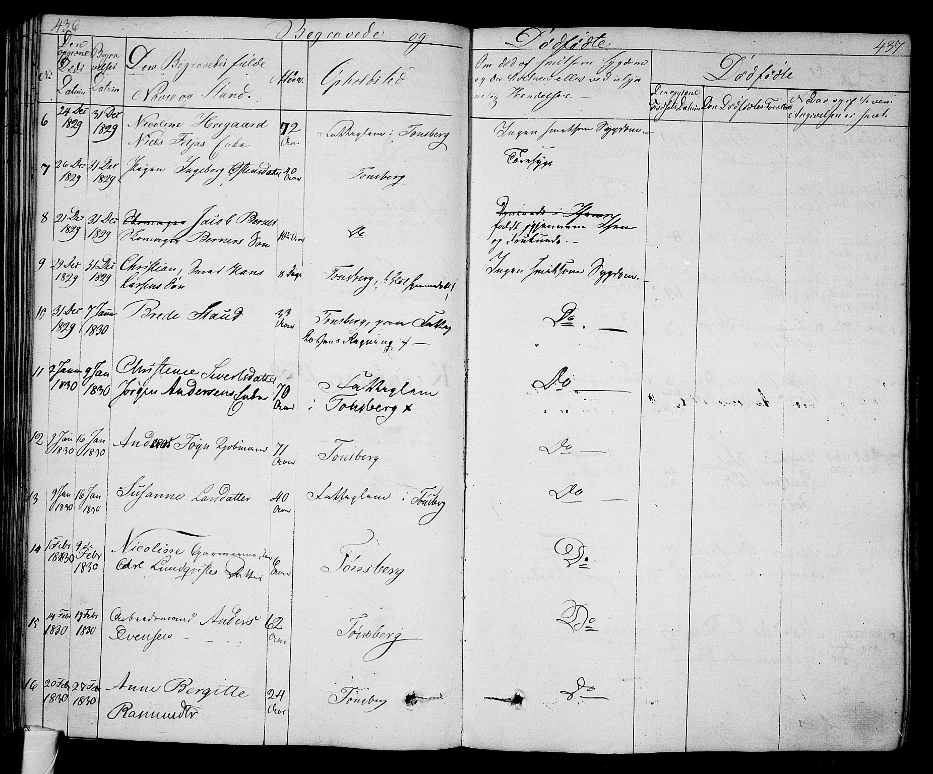 Tønsberg kirkebøker, AV/SAKO-A-330/F/Fa/L0005: Parish register (official) no. I 5, 1827-1836, p. 436-437