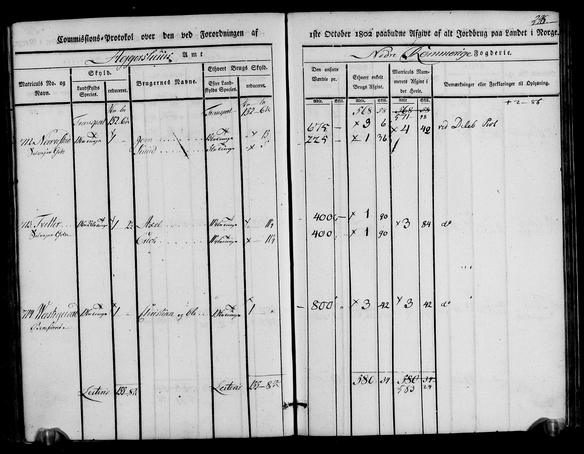 Rentekammeret inntil 1814, Realistisk ordnet avdeling, AV/RA-EA-4070/N/Ne/Nea/L0017: Nedre Romerike fogderi. Kommisjonsprotokoll, 1803, p. 248