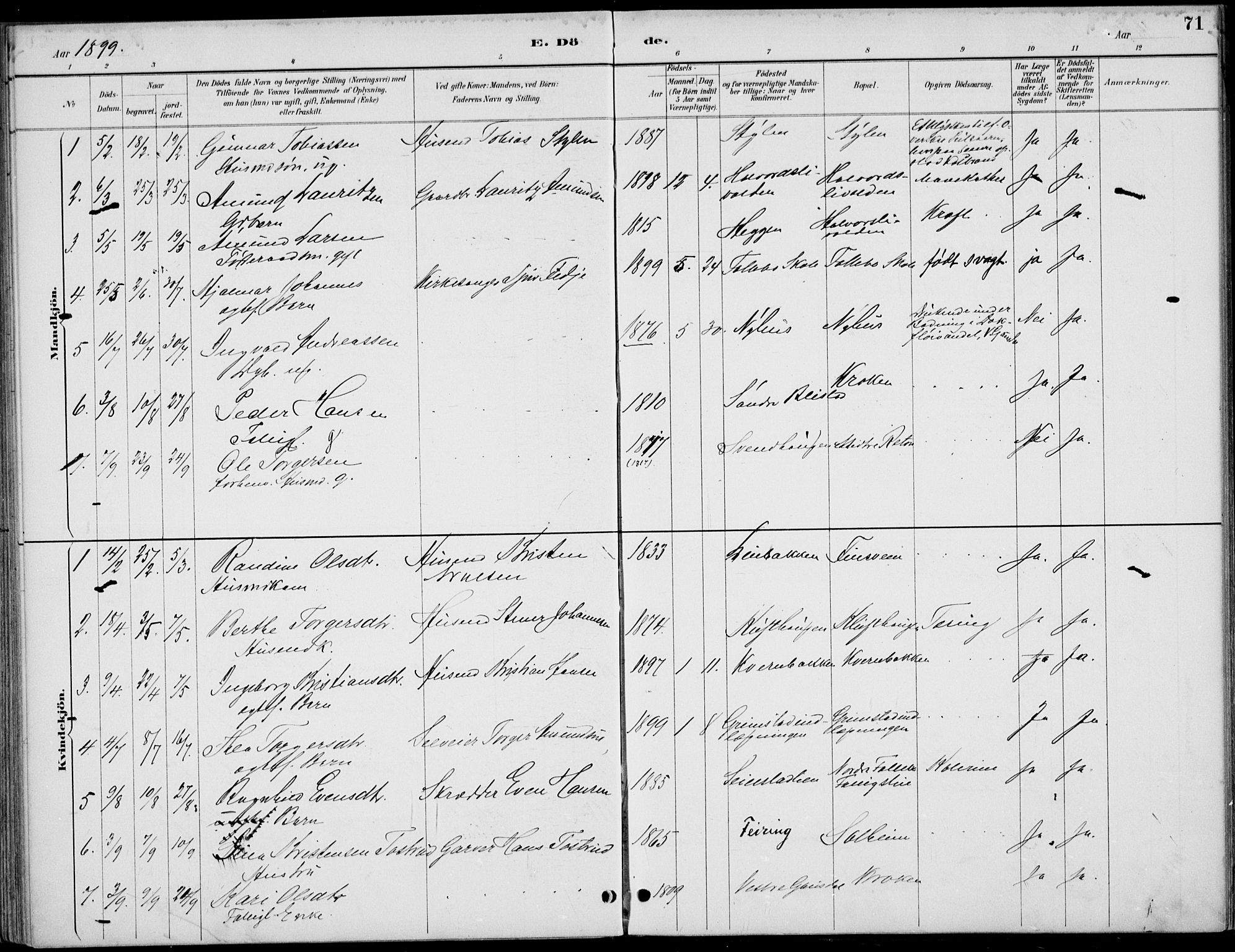 Østre Gausdal prestekontor, SAH/PREST-092/H/Ha/Haa/L0003: Parish register (official) no. 3, 1887-1901, p. 71