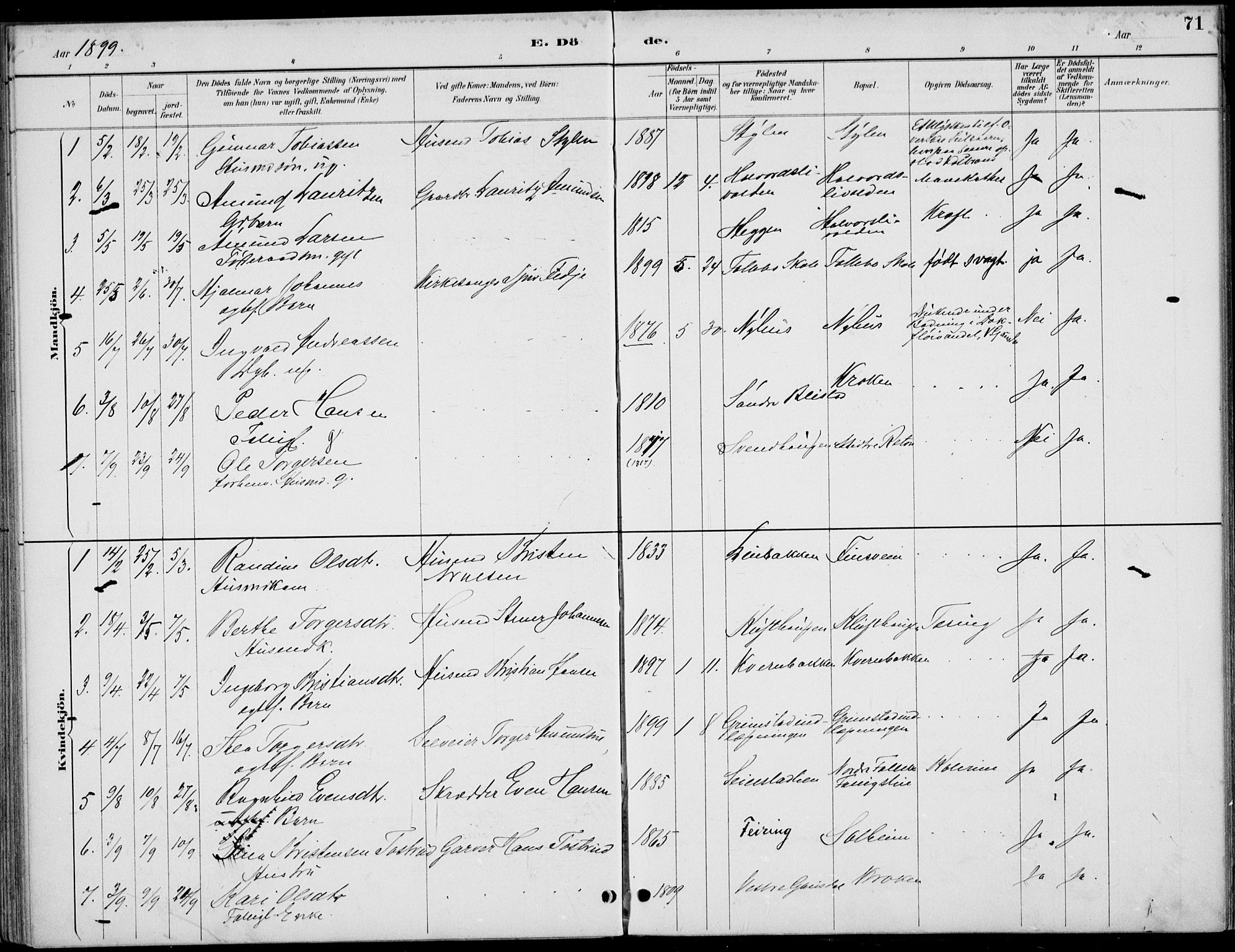 Østre Gausdal prestekontor, AV/SAH-PREST-092/H/Ha/Haa/L0003: Parish register (official) no. 3, 1887-1901, p. 71